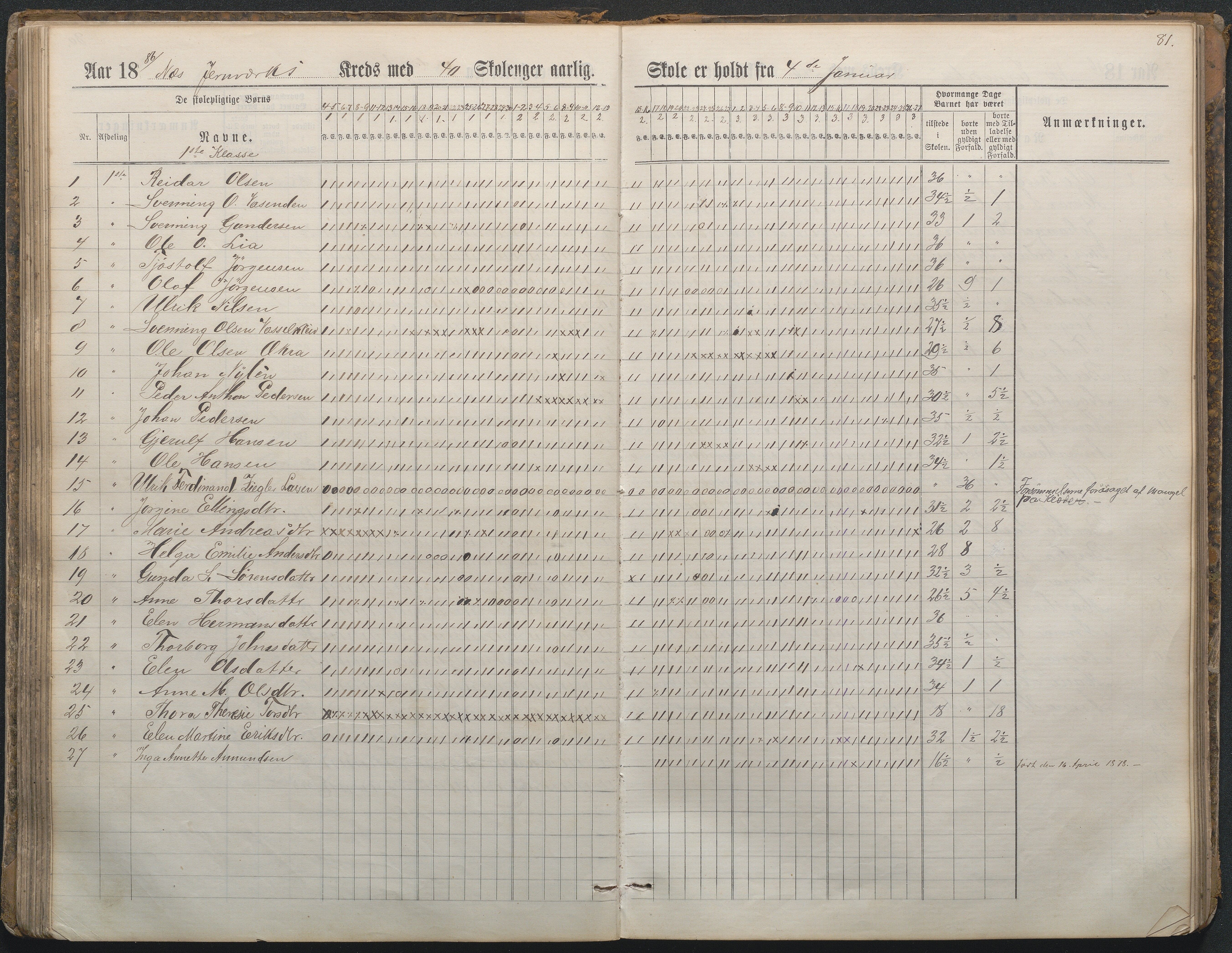 , Næs Jernverk faste skole, Nr.4 Dagbok 1882-1891, 1882-1891, s. 80