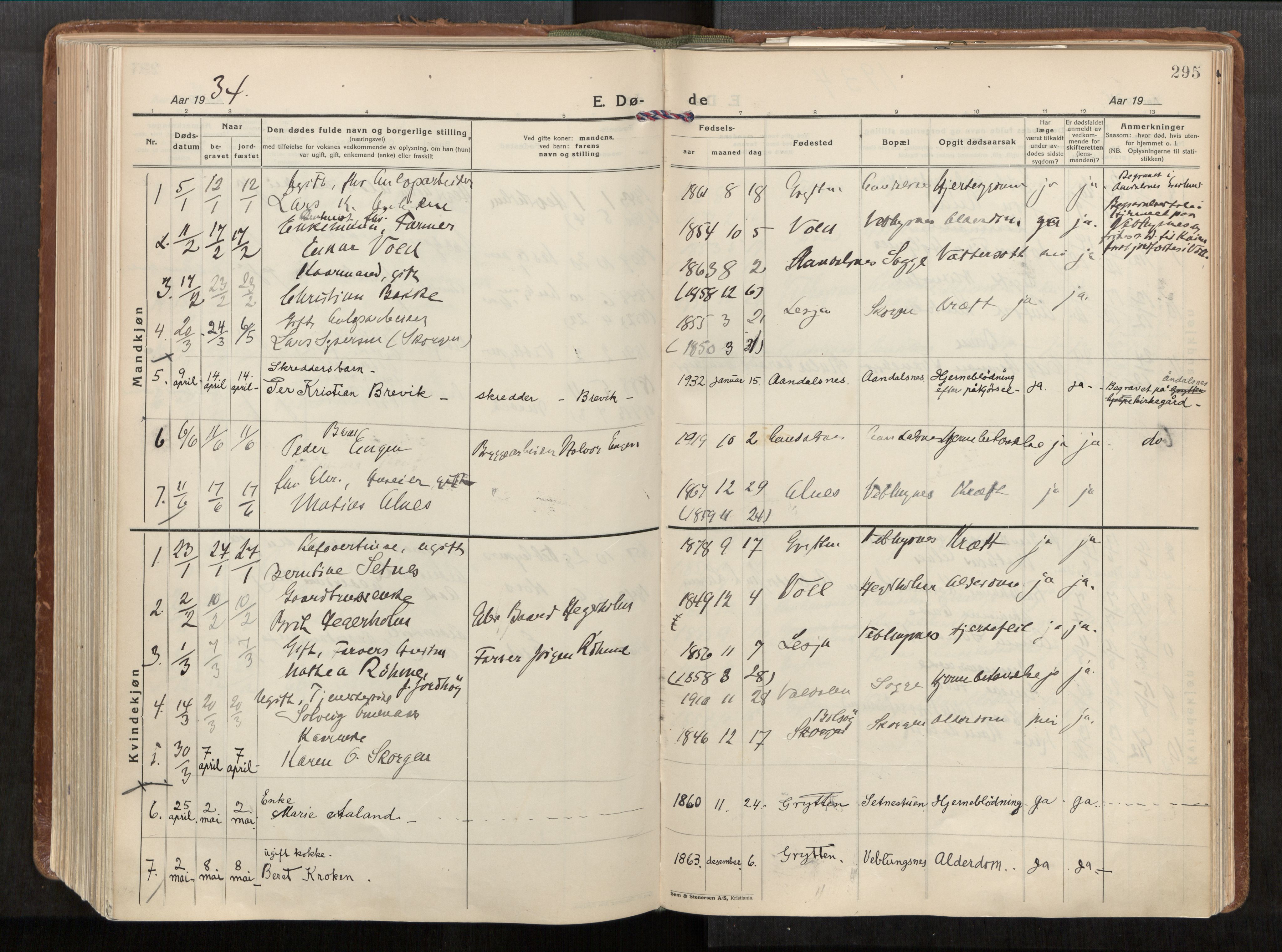 Ministerialprotokoller, klokkerbøker og fødselsregistre - Møre og Romsdal, AV/SAT-A-1454/544/L0587: Ministerialbok nr. 544A11, 1924-1954, s. 295