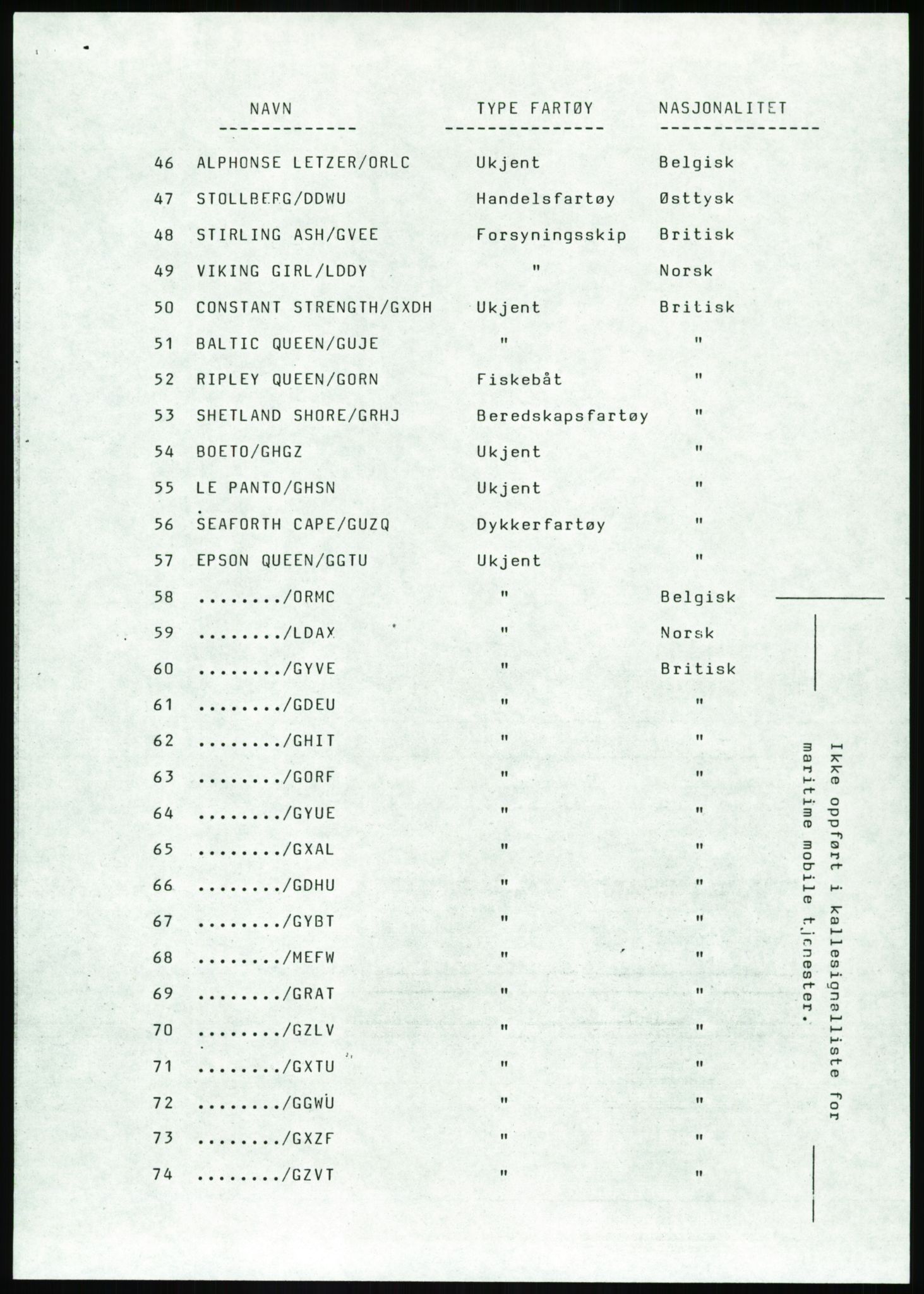 Justisdepartementet, Granskningskommisjonen ved Alexander Kielland-ulykken 27.3.1980, AV/RA-S-1165/D/L0017: P Hjelpefartøy (Doku.liste + P1-P6 av 6)/Q Hovedredningssentralen (Q0-Q27 av 27), 1980-1981, s. 579