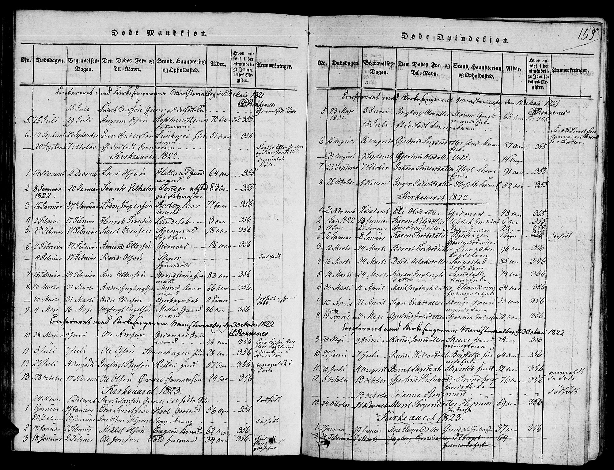 Ministerialprotokoller, klokkerbøker og fødselsregistre - Sør-Trøndelag, SAT/A-1456/672/L0854: Ministerialbok nr. 672A06 /2, 1816-1829, s. 159