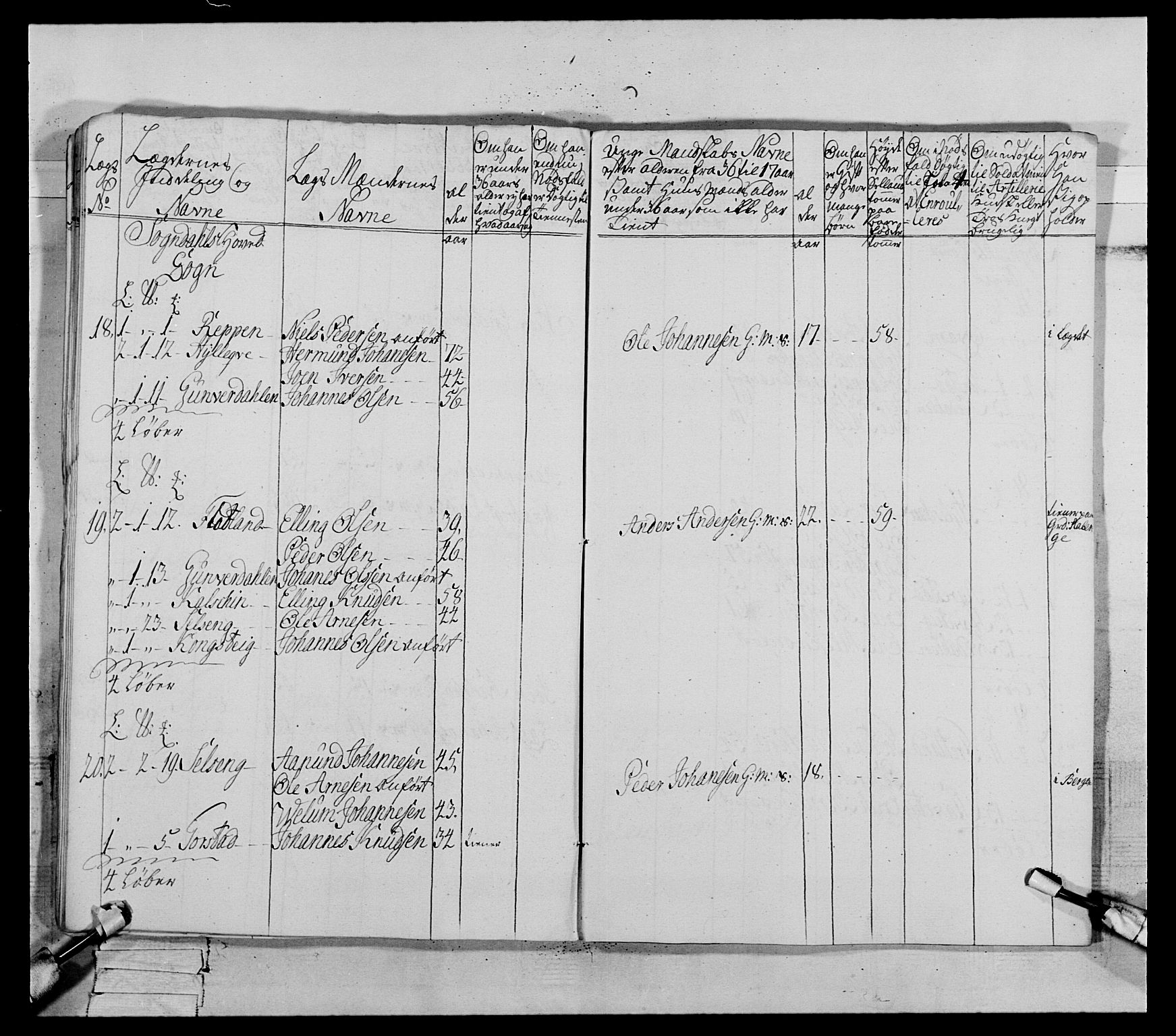 Generalitets- og kommissariatskollegiet, Det kongelige norske kommissariatskollegium, AV/RA-EA-5420/E/Eh/L0090: 1. Bergenhusiske nasjonale infanteriregiment, 1774-1780, s. 522