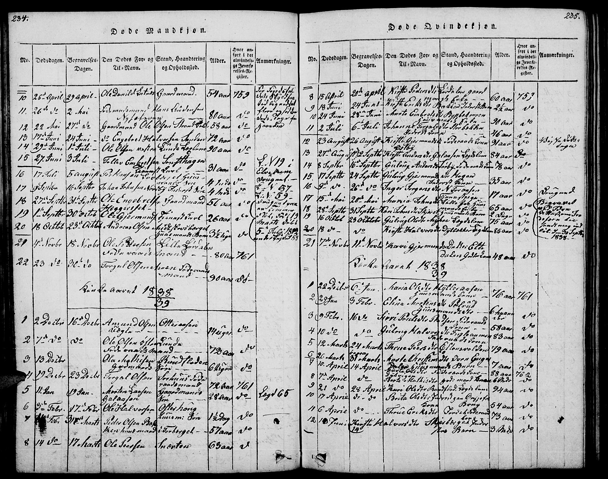 Trysil prestekontor, SAH/PREST-046/H/Ha/Hab/L0004: Klokkerbok nr. 4, 1814-1841, s. 234-235