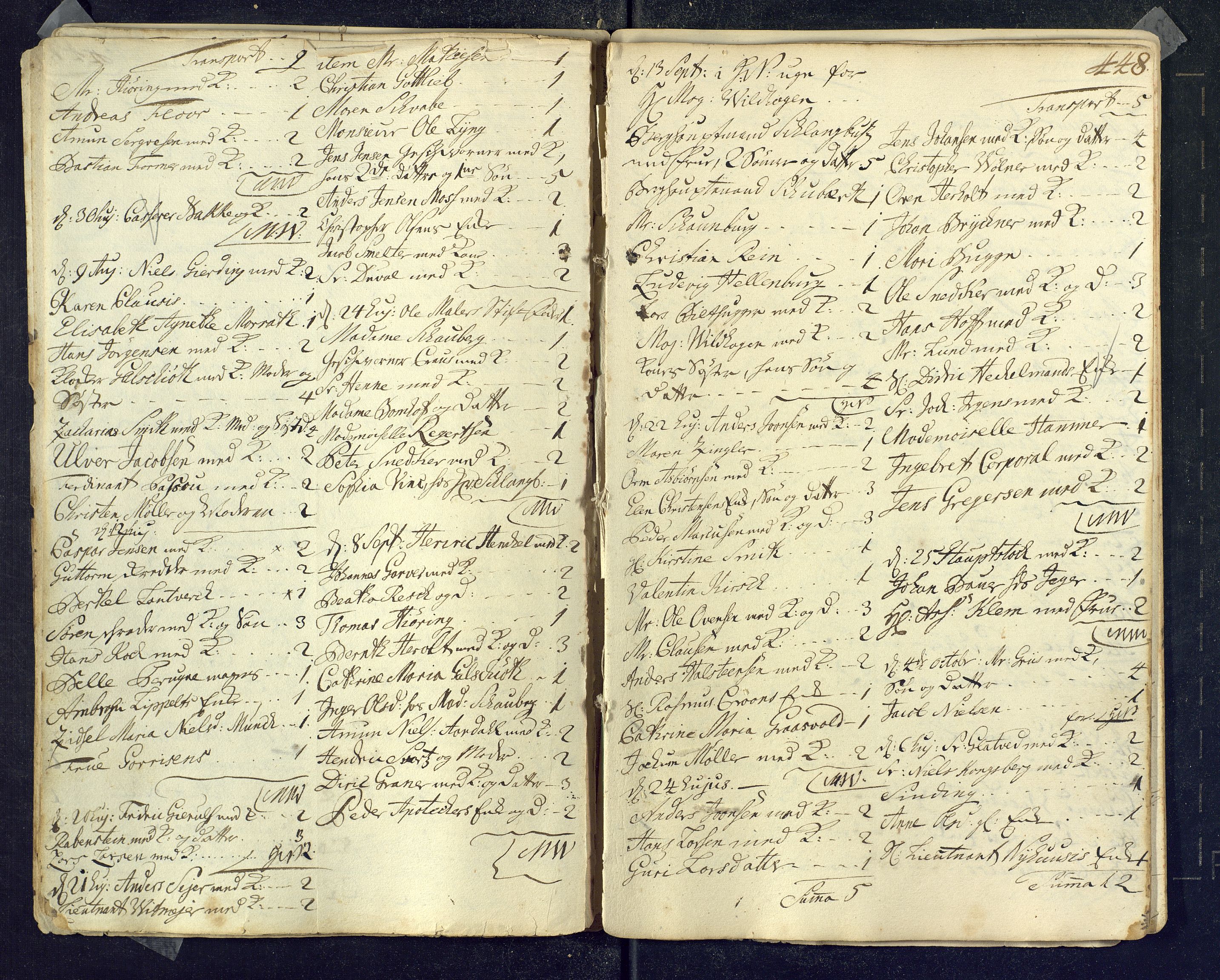 Kongsberg kirkebøker, SAKO/A-22/M/Ma/L0001: Kommunikantprotokoll nr. 1, 1731-1739, s. 448