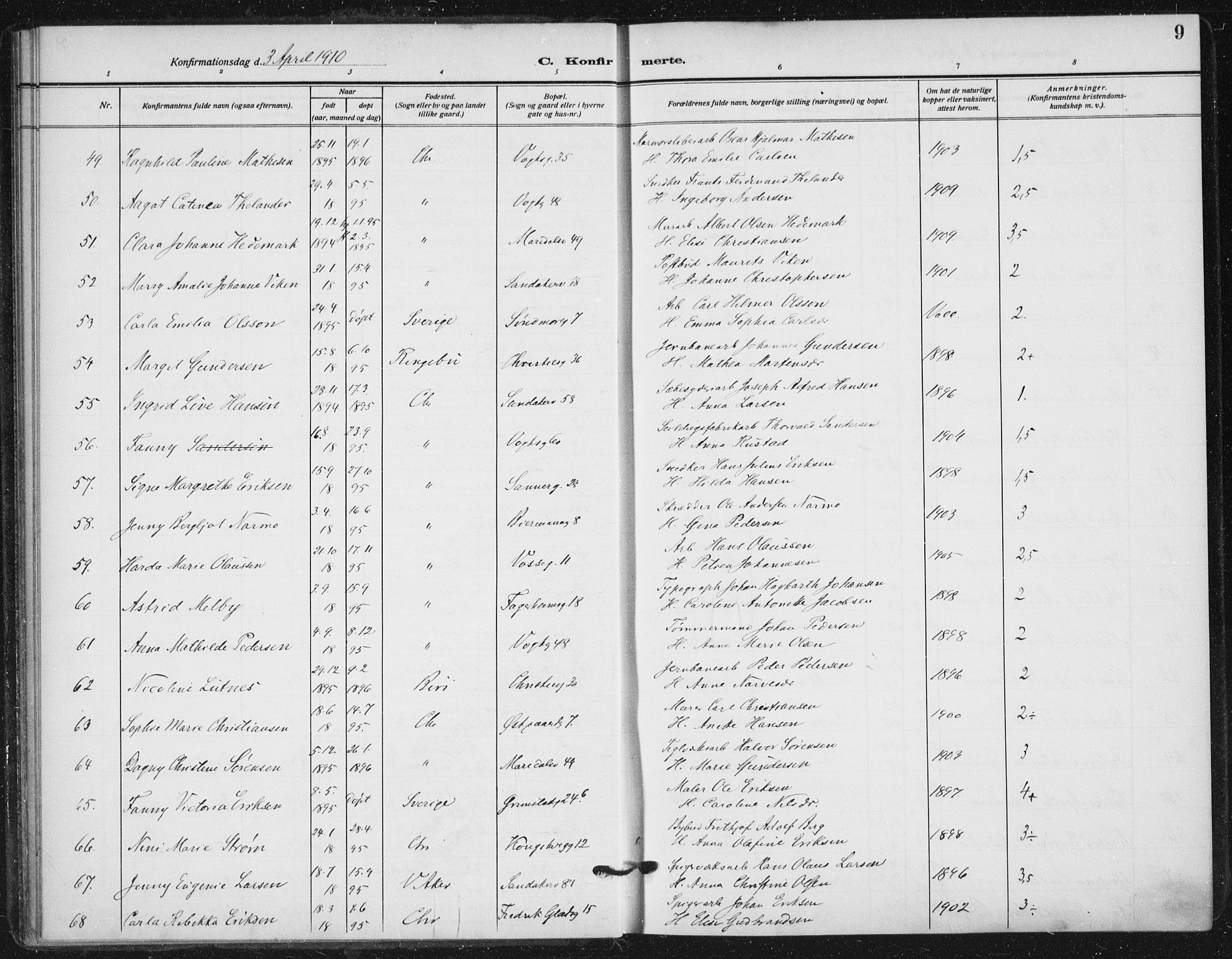 Sagene prestekontor Kirkebøker, AV/SAO-A-10796/F/L0008: Ministerialbok nr. 8, 1910-1919, s. 9