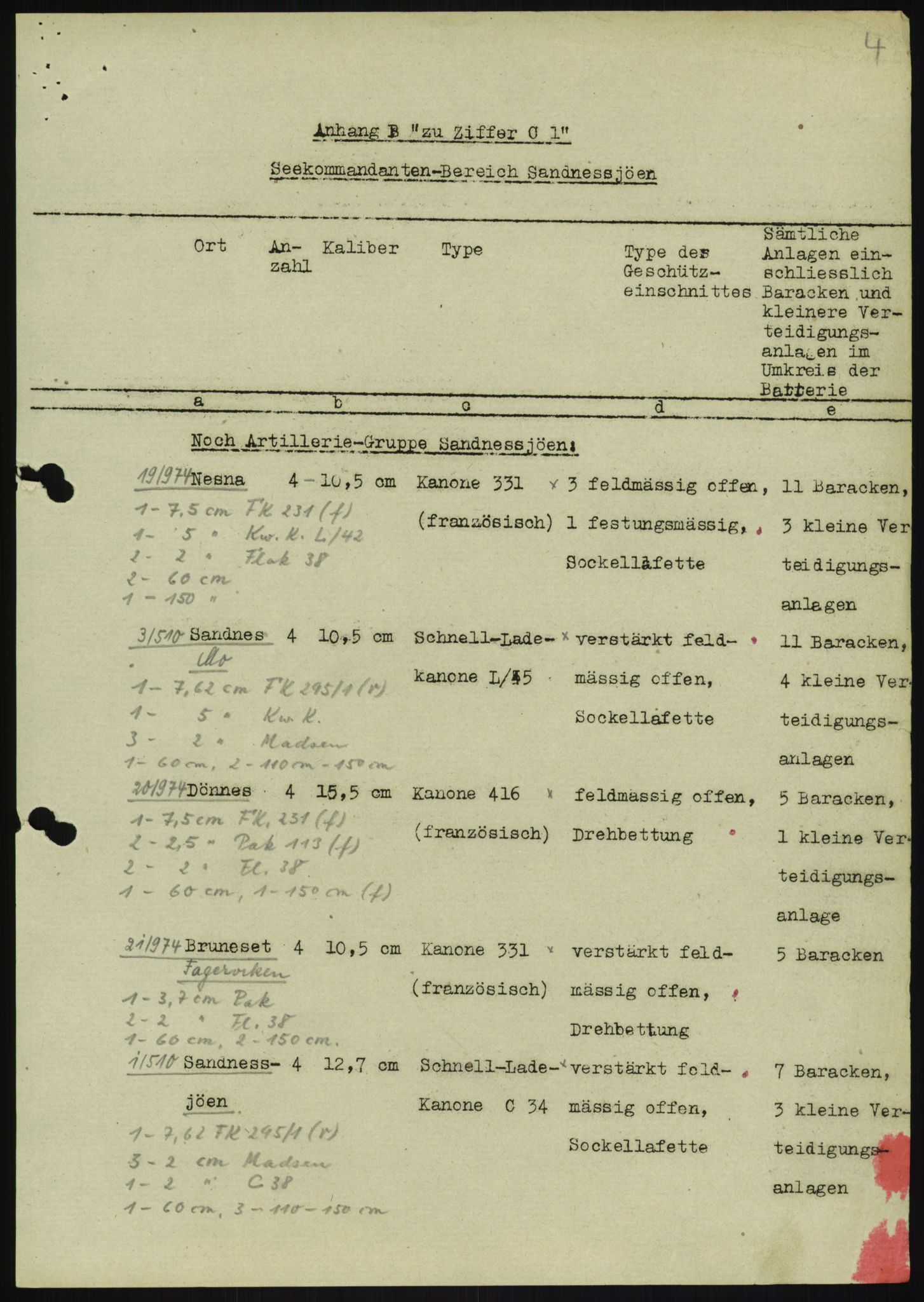 Forsvaret, Generalinspektør og sjefen for Kystartilleriet, RA/RAFA-2045/F/Fa/L0016: Tyske oversiktskarter over festningsanlegg, 1940-1945, s. 67