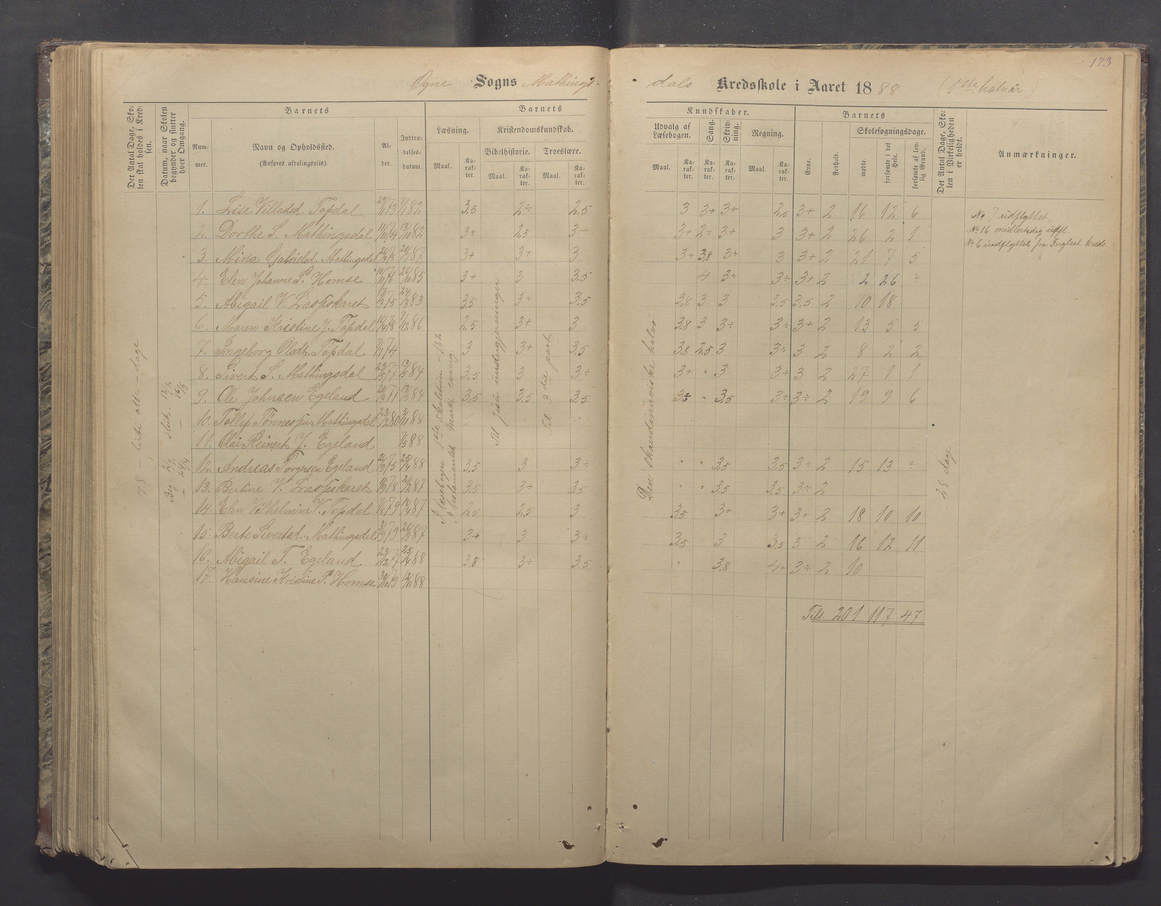 Ogna kommune- Skolekommisjonen/skulestyret, IKAR/K-100919/H/L0002: Skuleprotokoll, 1878-1897, s. 173