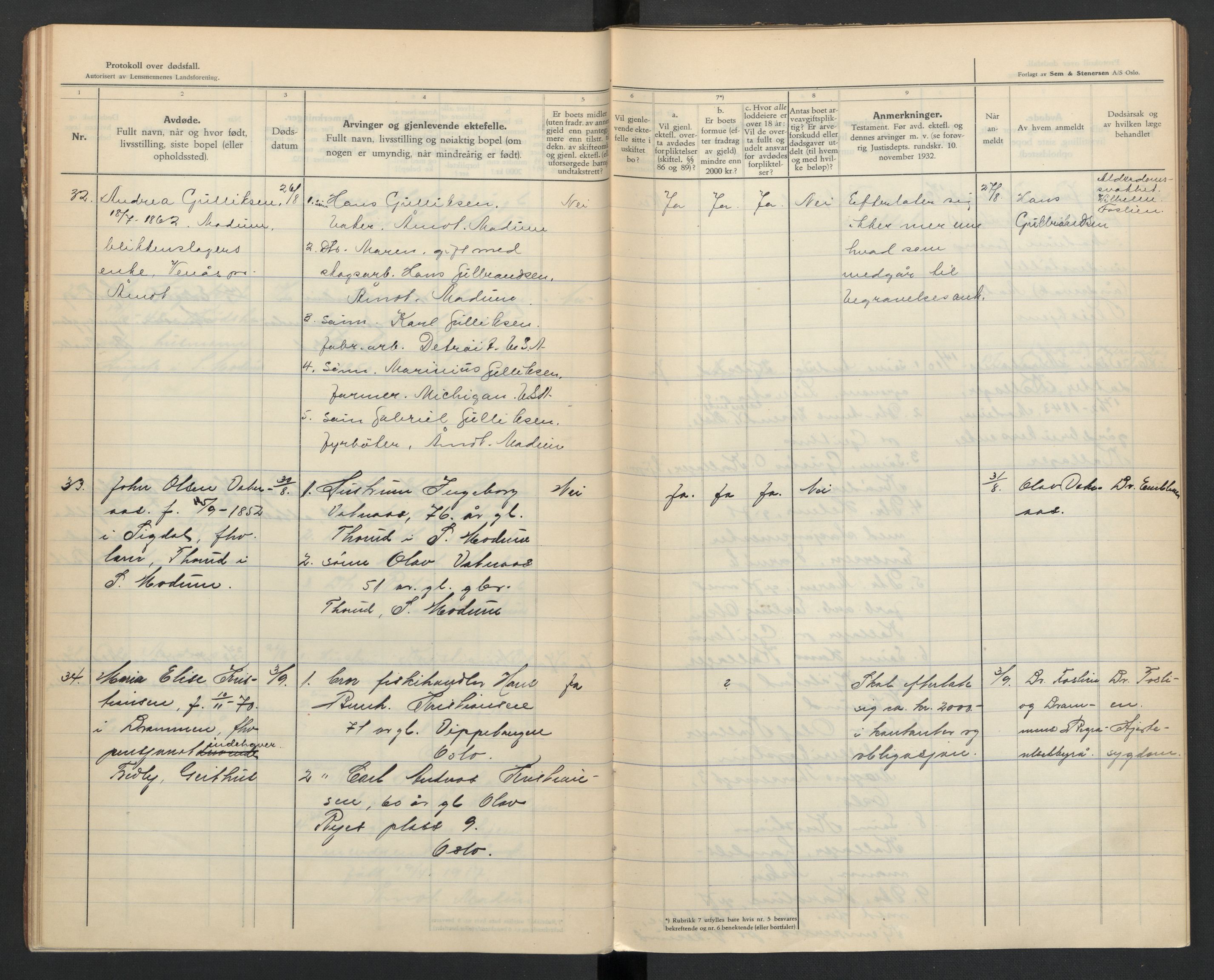 Modum lensmannskontor, AV/SAKO-A-524/H/Ha/Haa/L0004: Dødsfallsprotokoll - Søndre Modum, 1933-1939