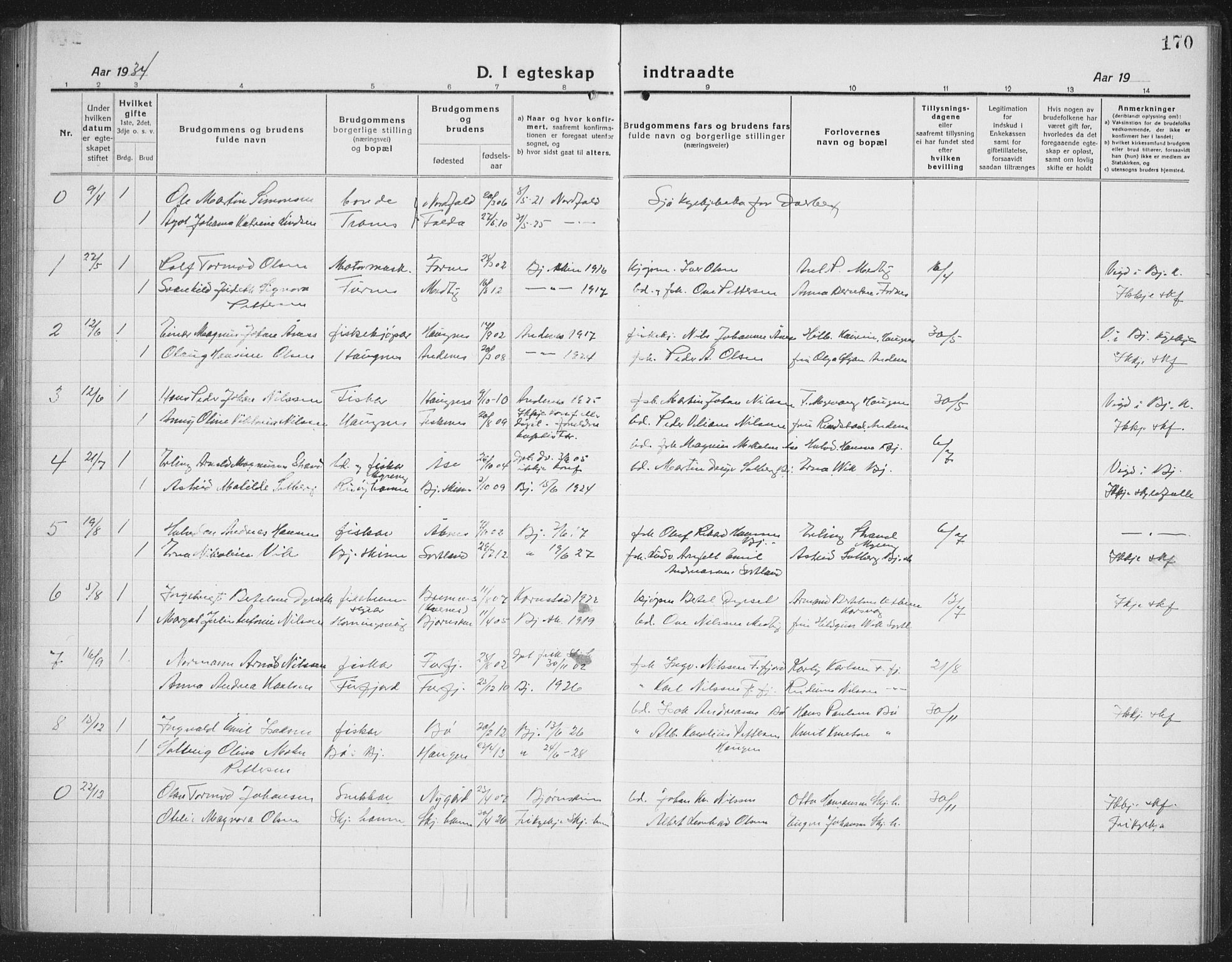 Ministerialprotokoller, klokkerbøker og fødselsregistre - Nordland, SAT/A-1459/898/L1428: Klokkerbok nr. 898C03, 1918-1938, s. 170