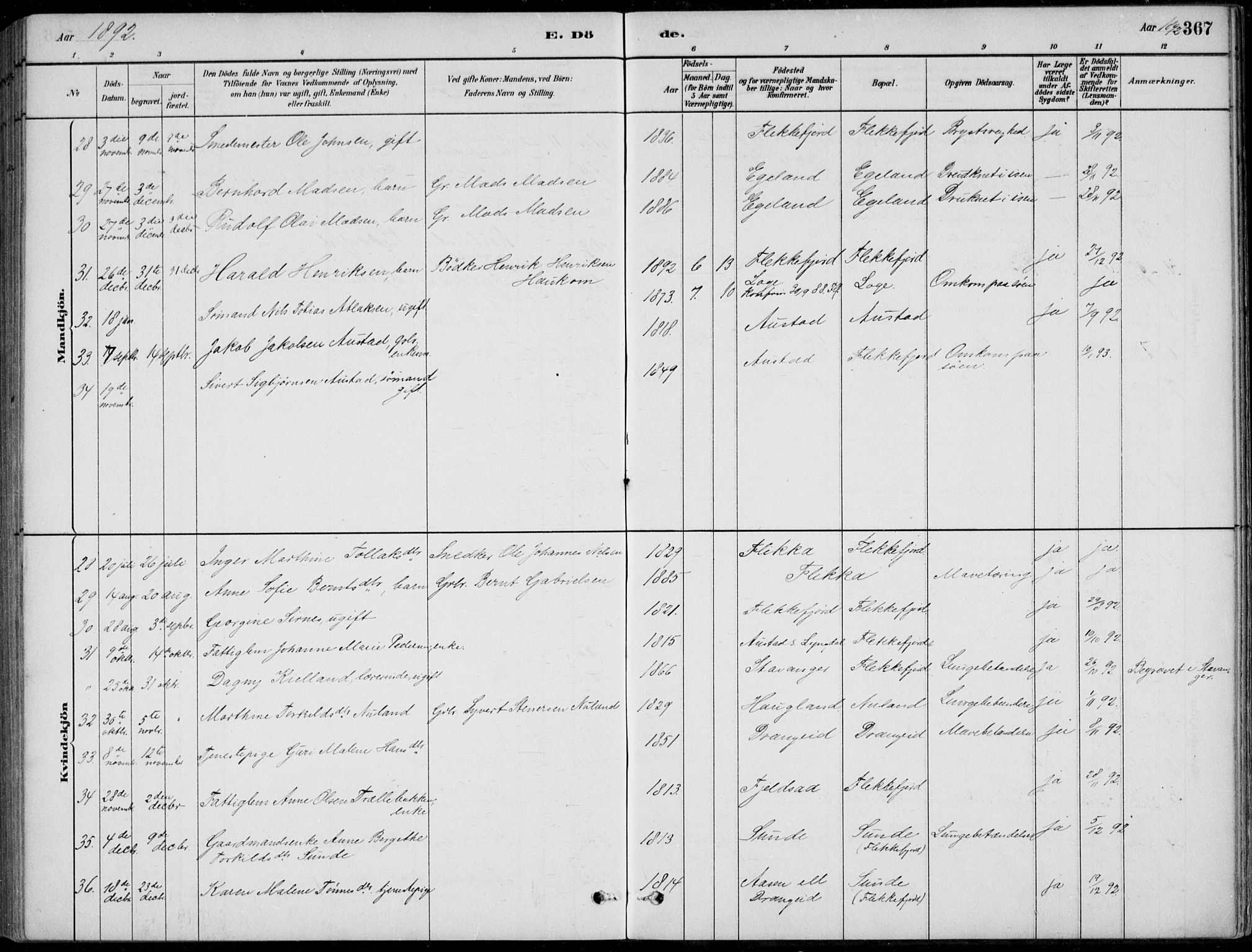 Flekkefjord sokneprestkontor, AV/SAK-1111-0012/F/Fb/Fbc/L0007: Klokkerbok nr. B 7, 1880-1902, s. 367