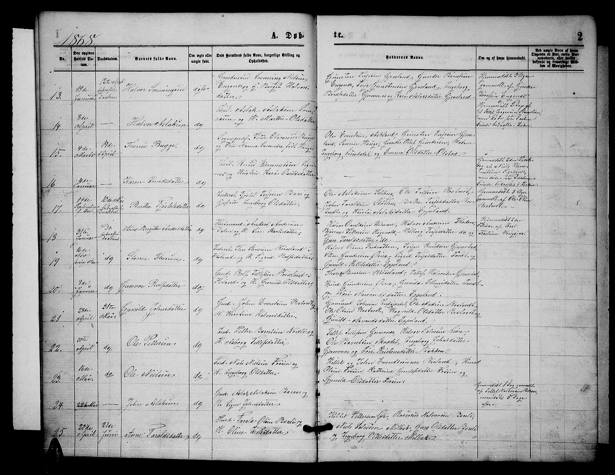 Åmli sokneprestkontor, AV/SAK-1111-0050/F/Fb/Fbc/L0003: Klokkerbok nr. B 3, 1868-1888, s. 2
