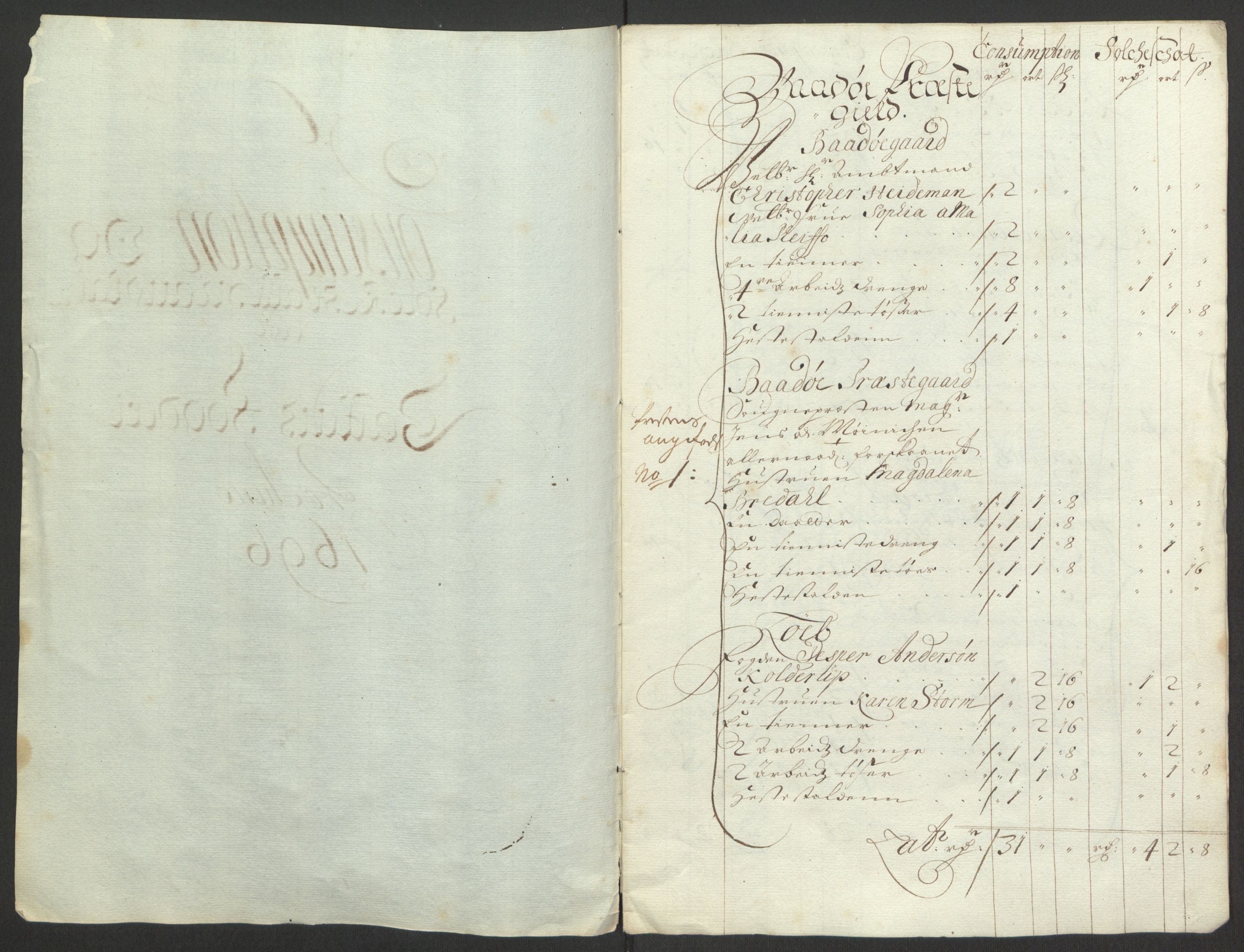 Rentekammeret inntil 1814, Reviderte regnskaper, Fogderegnskap, RA/EA-4092/R66/L4578: Fogderegnskap Salten, 1694-1696, s. 257