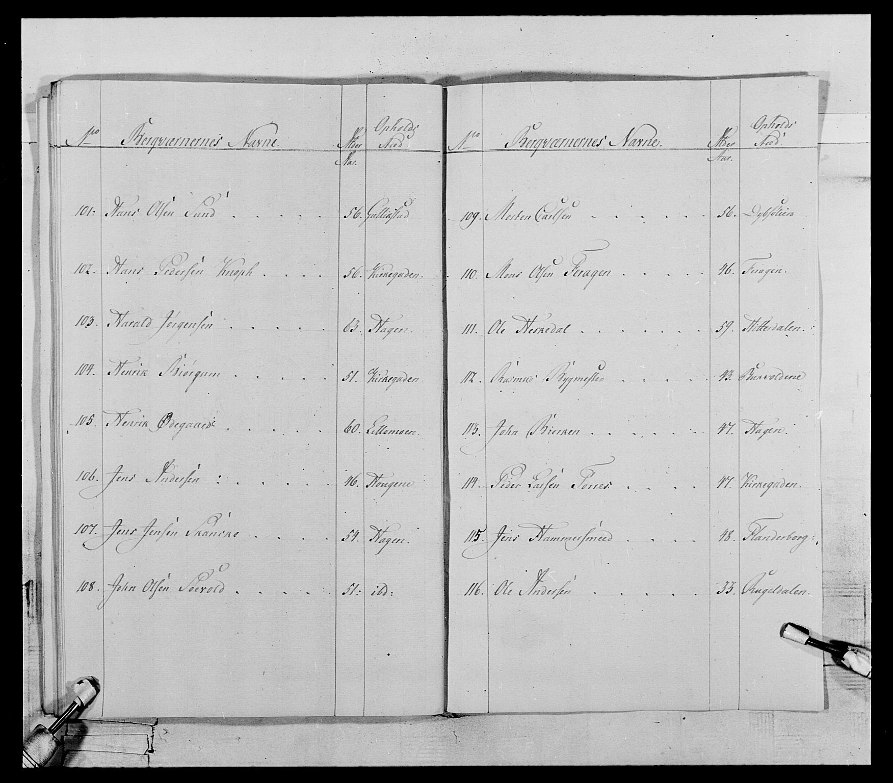 Generalitets- og kommissariatskollegiet, Det kongelige norske kommissariatskollegium, AV/RA-EA-5420/E/Eh/L0119: Rørosiske frivillige bergkorps/bergjegerkorps, 1794-1799, s. 118
