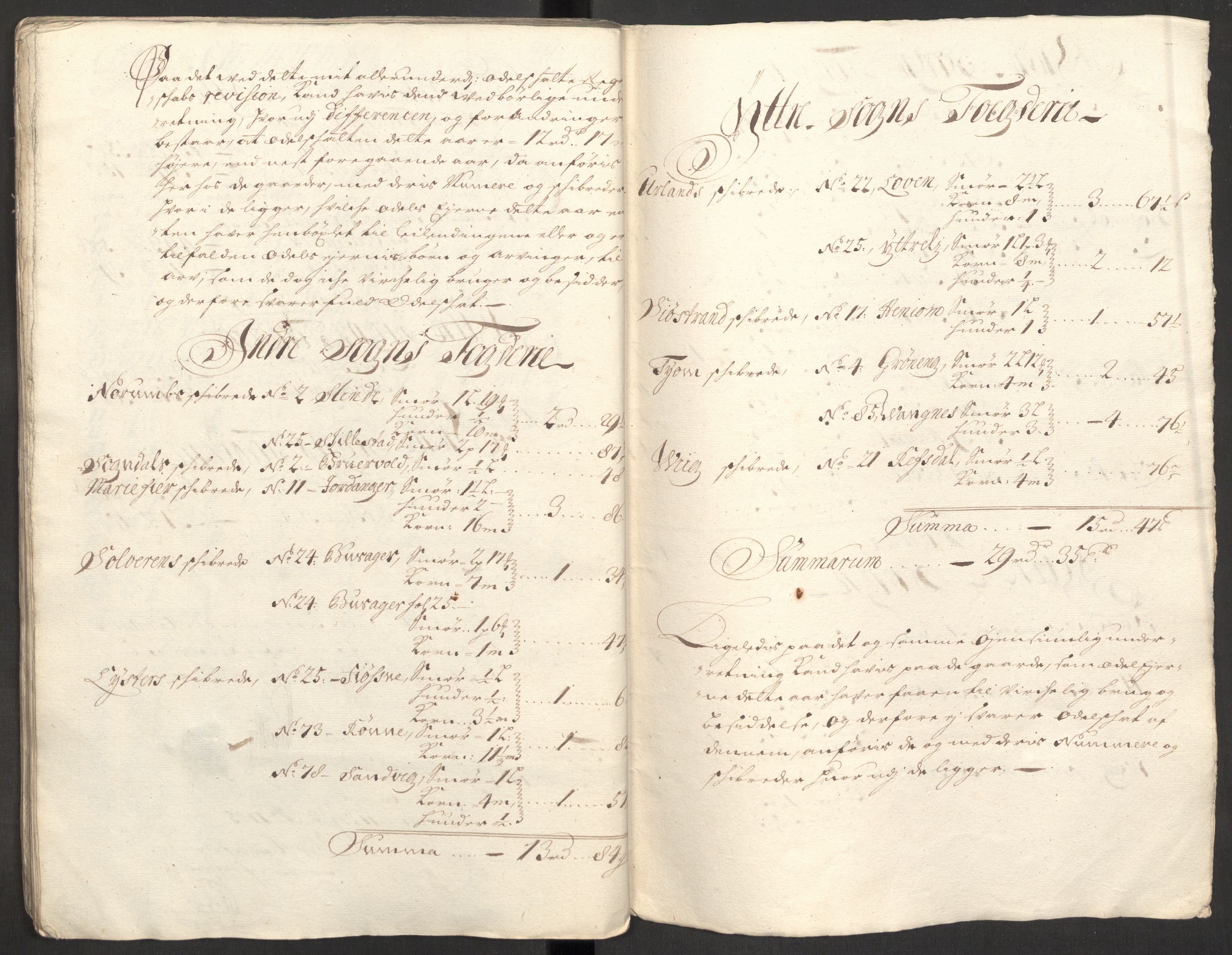 Rentekammeret inntil 1814, Reviderte regnskaper, Fogderegnskap, AV/RA-EA-4092/R52/L3313: Fogderegnskap Sogn, 1703-1704, s. 347