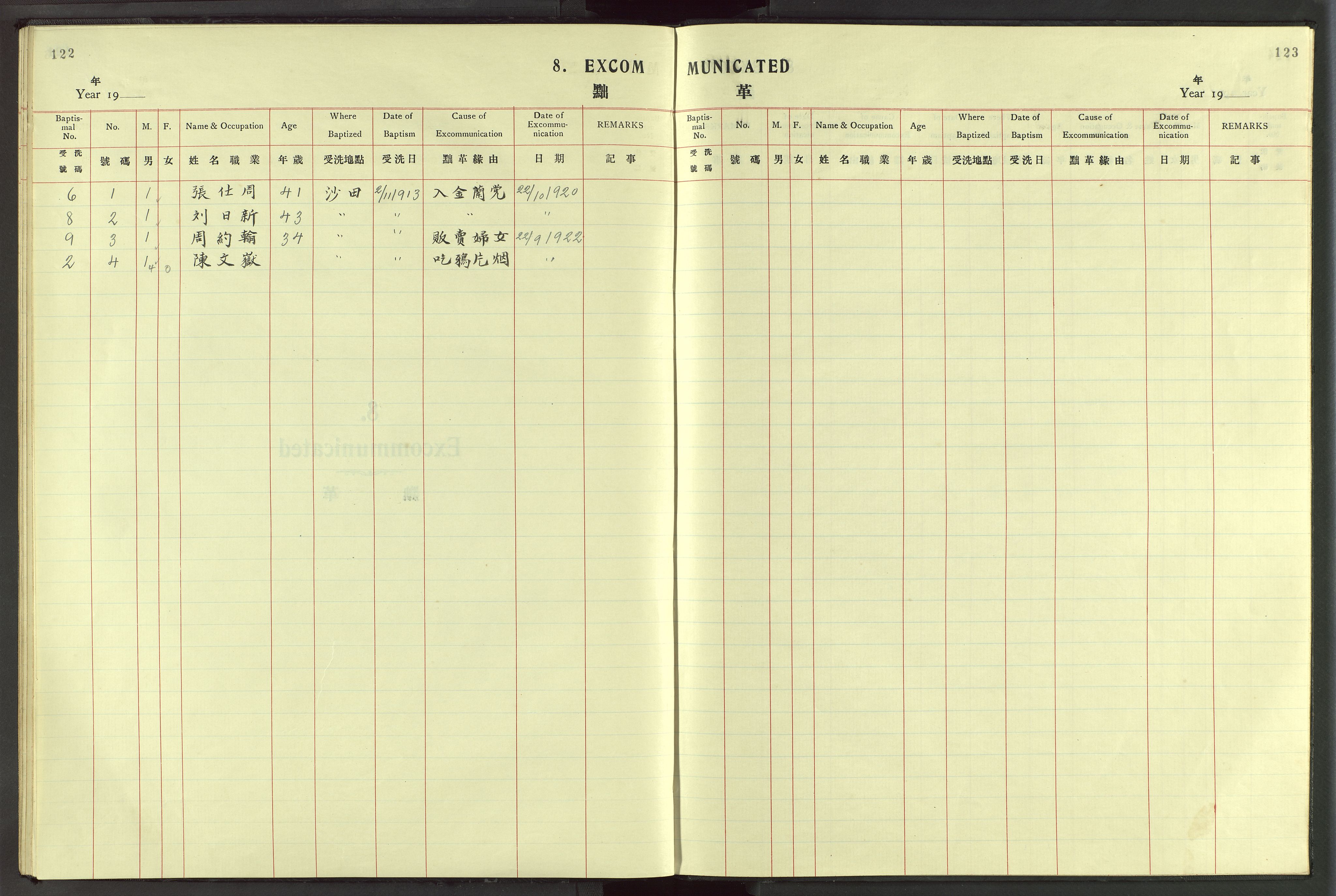 Det Norske Misjonsselskap - utland - Kina (Hunan), VID/MA-A-1065/Dm/L0046: Ministerialbok nr. 84, 1913-1938, s. 122-123