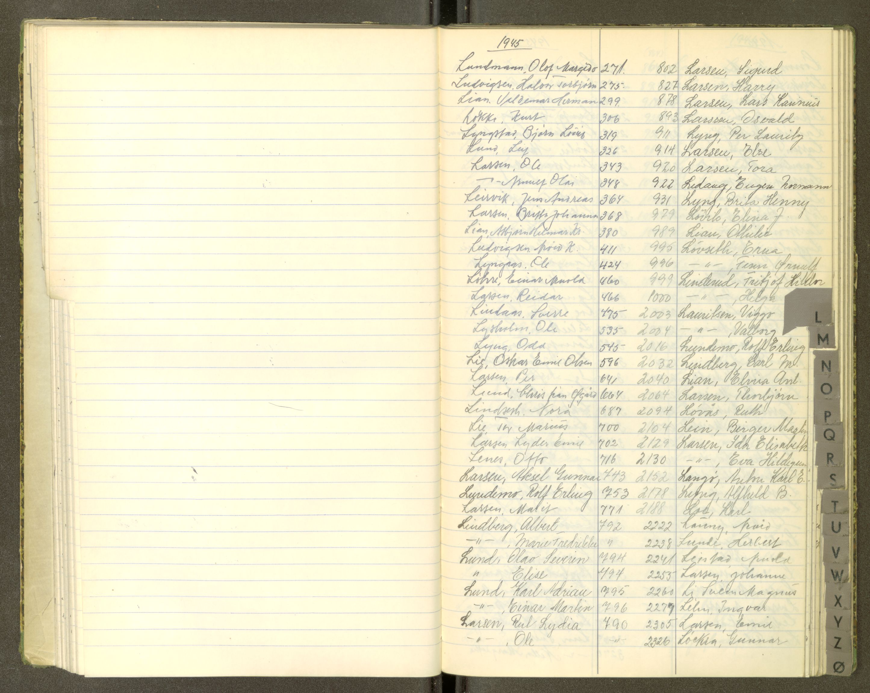 Trondheim politikammer, AV/SAT-A-1887/1/30/L0055: Register til passprotokoll, 1945-1947