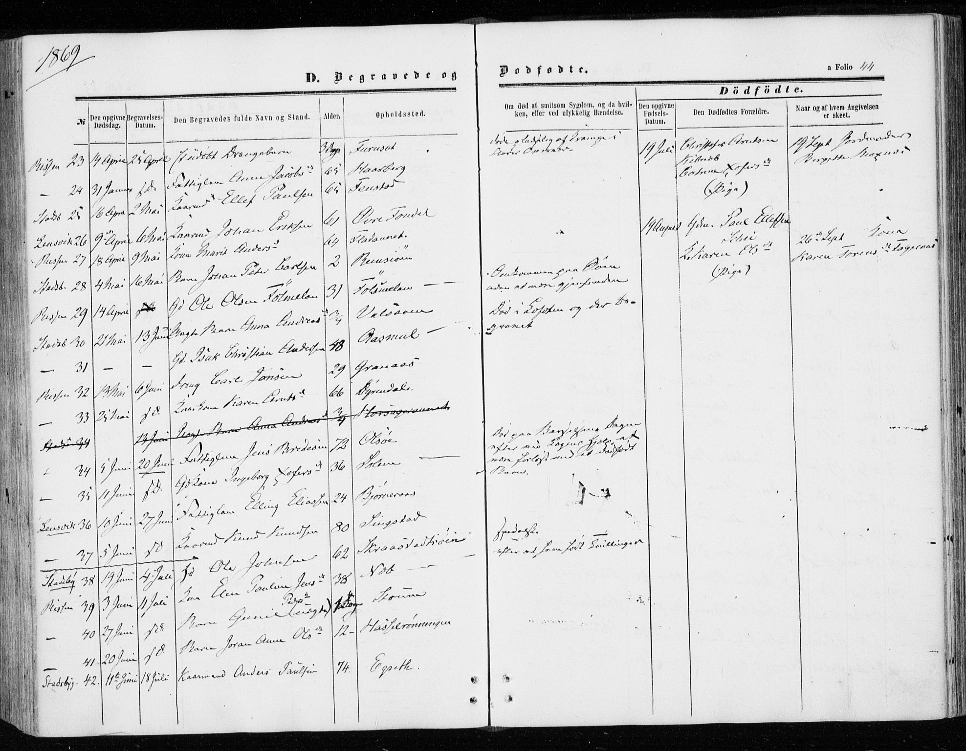Ministerialprotokoller, klokkerbøker og fødselsregistre - Sør-Trøndelag, SAT/A-1456/646/L0612: Ministerialbok nr. 646A10, 1858-1869, s. 44