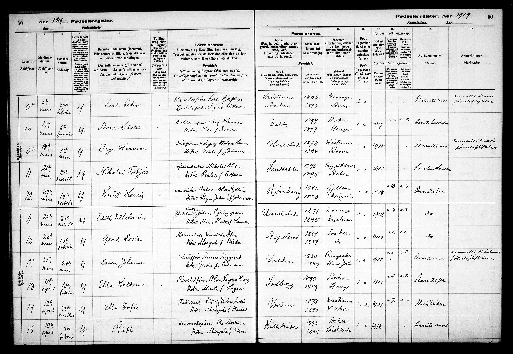 Asker prestekontor Kirkebøker, SAO/A-10256a/J/L0001: Fødselsregister nr. 1, 1916-1925, s. 50