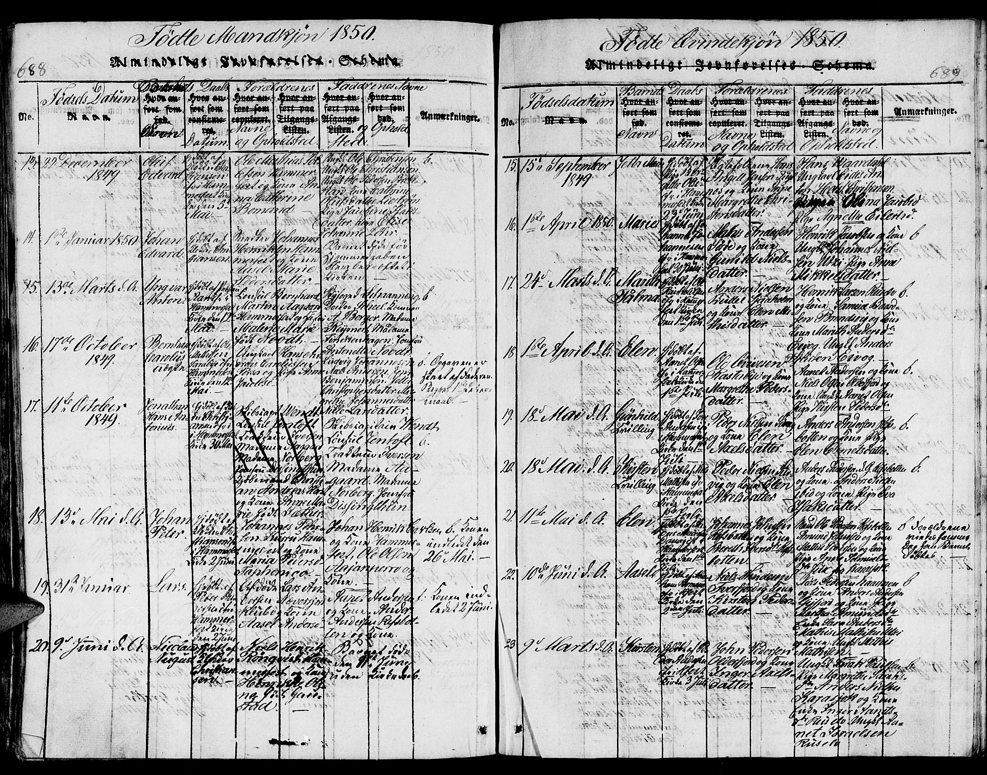 Hammerfest sokneprestkontor, AV/SATØ-S-1347/H/Hb/L0001.klokk: Klokkerbok nr. 1, 1822-1850, s. 688-689