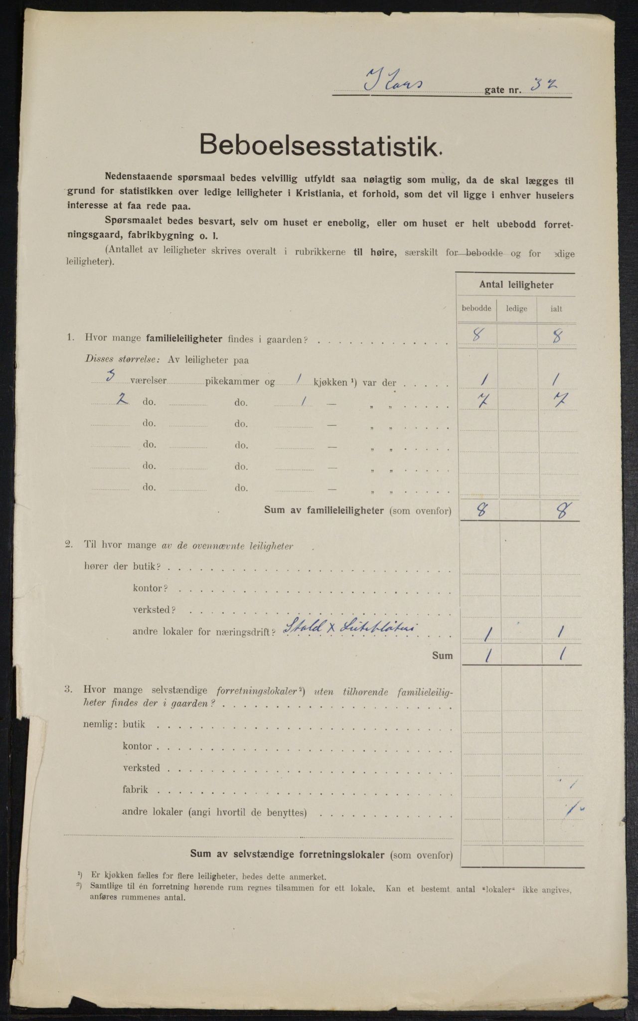 OBA, Kommunal folketelling 1.2.1914 for Kristiania, 1914, s. 53825