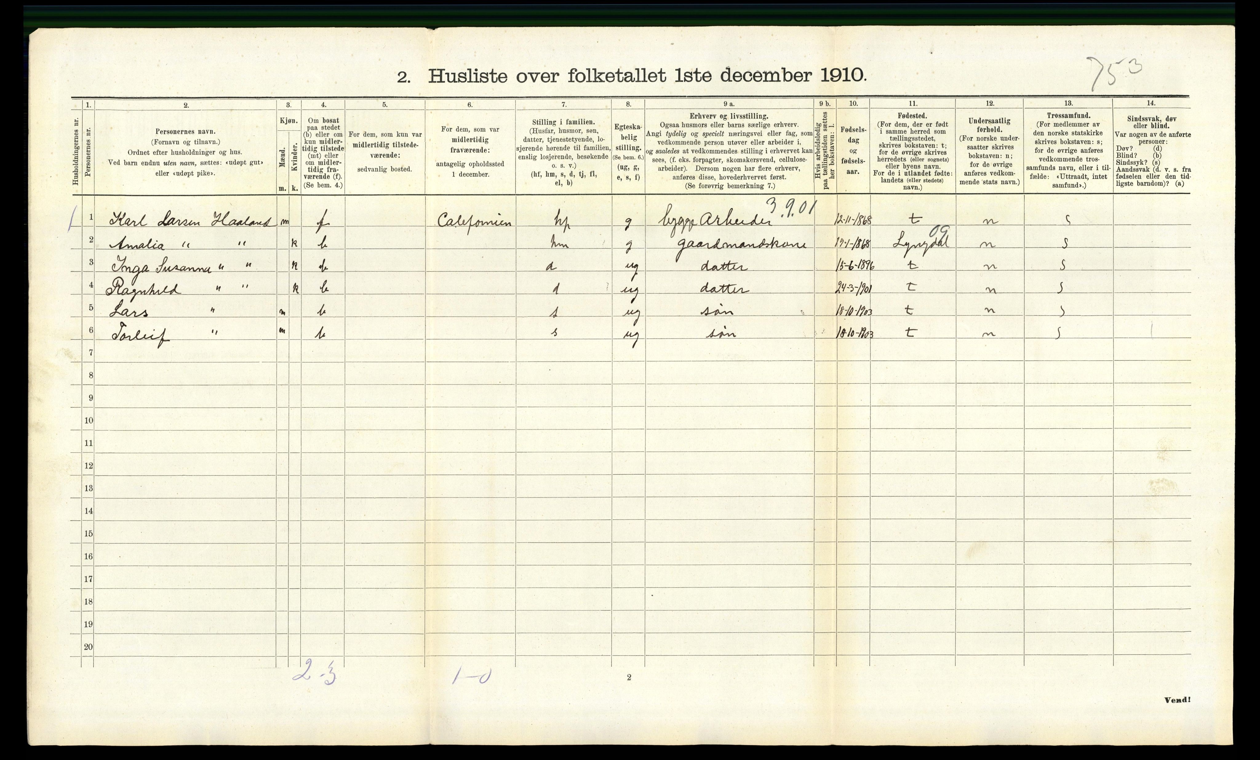 RA, Folketelling 1910 for 1019 Halse og Harkmark herred, 1910, s. 889