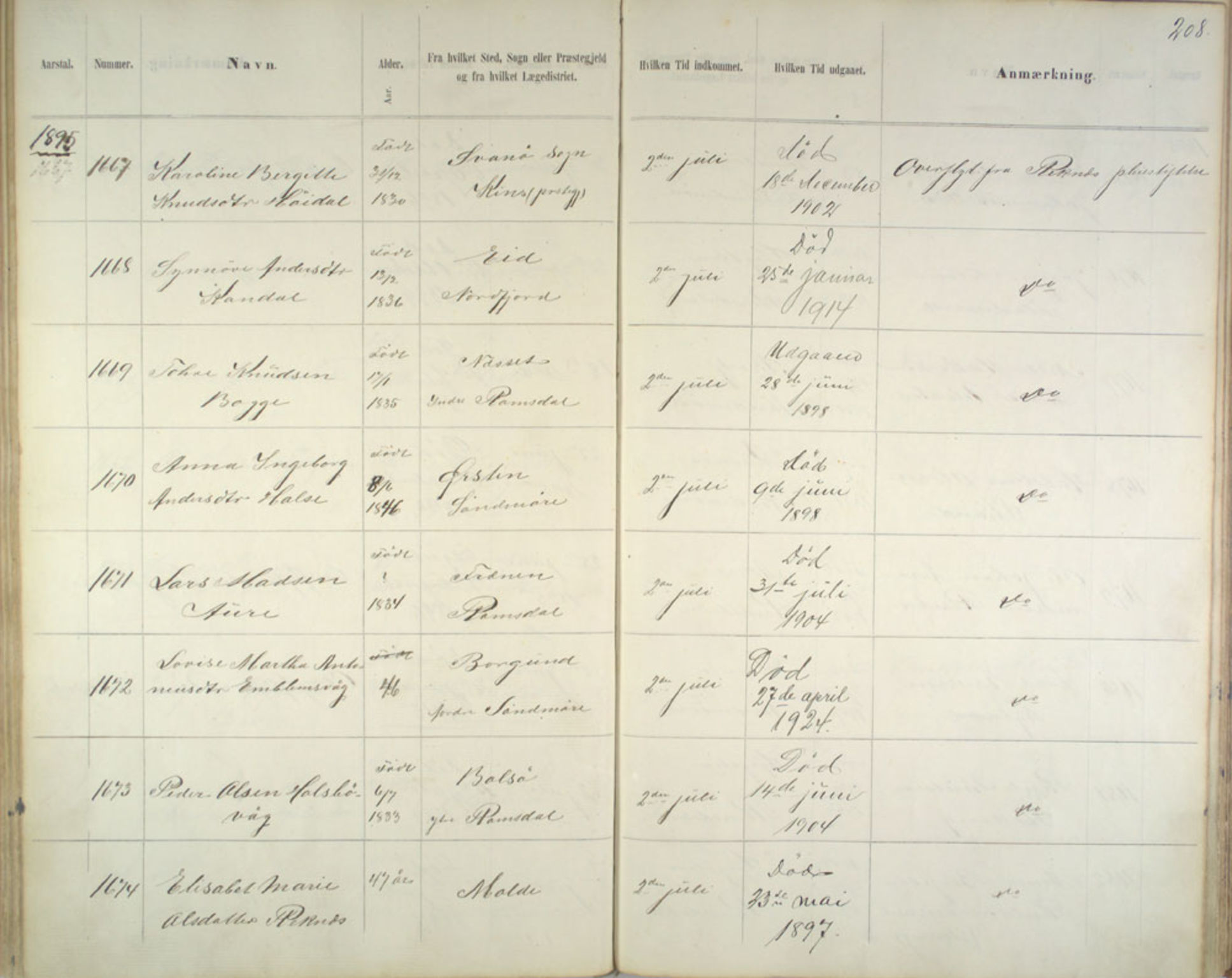 Lepraarkiver - Pleiestiftelsen for spedalske no.1, AV/SAB-A-60601/C/L0005: Av- og tilgangsliste, 1857-1955, s. 208