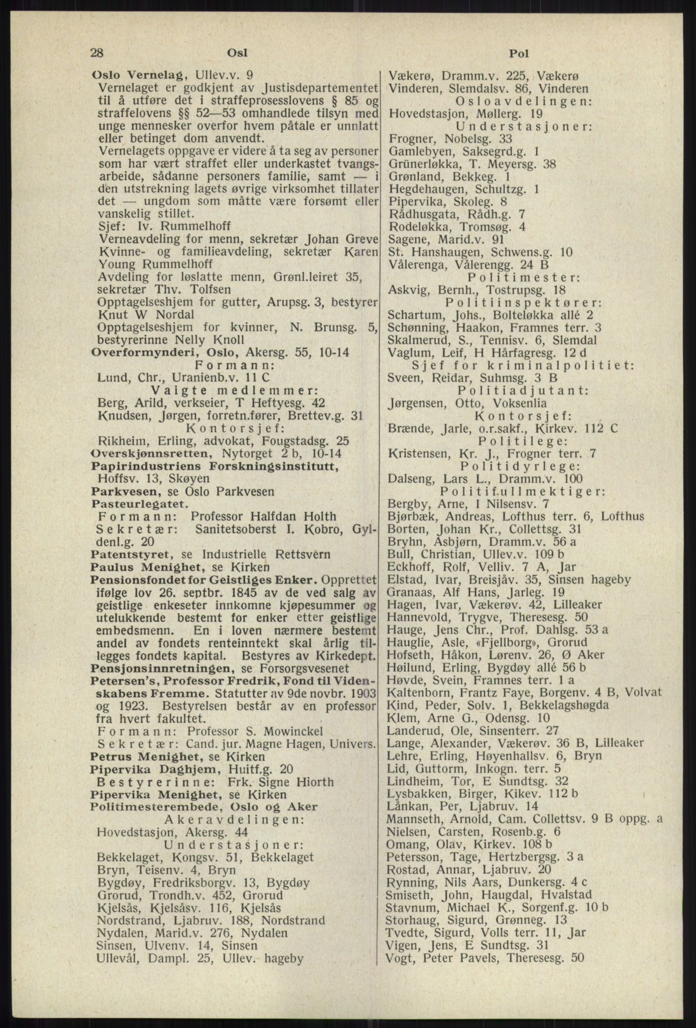 Kristiania/Oslo adressebok, PUBL/-, 1941, s. 28