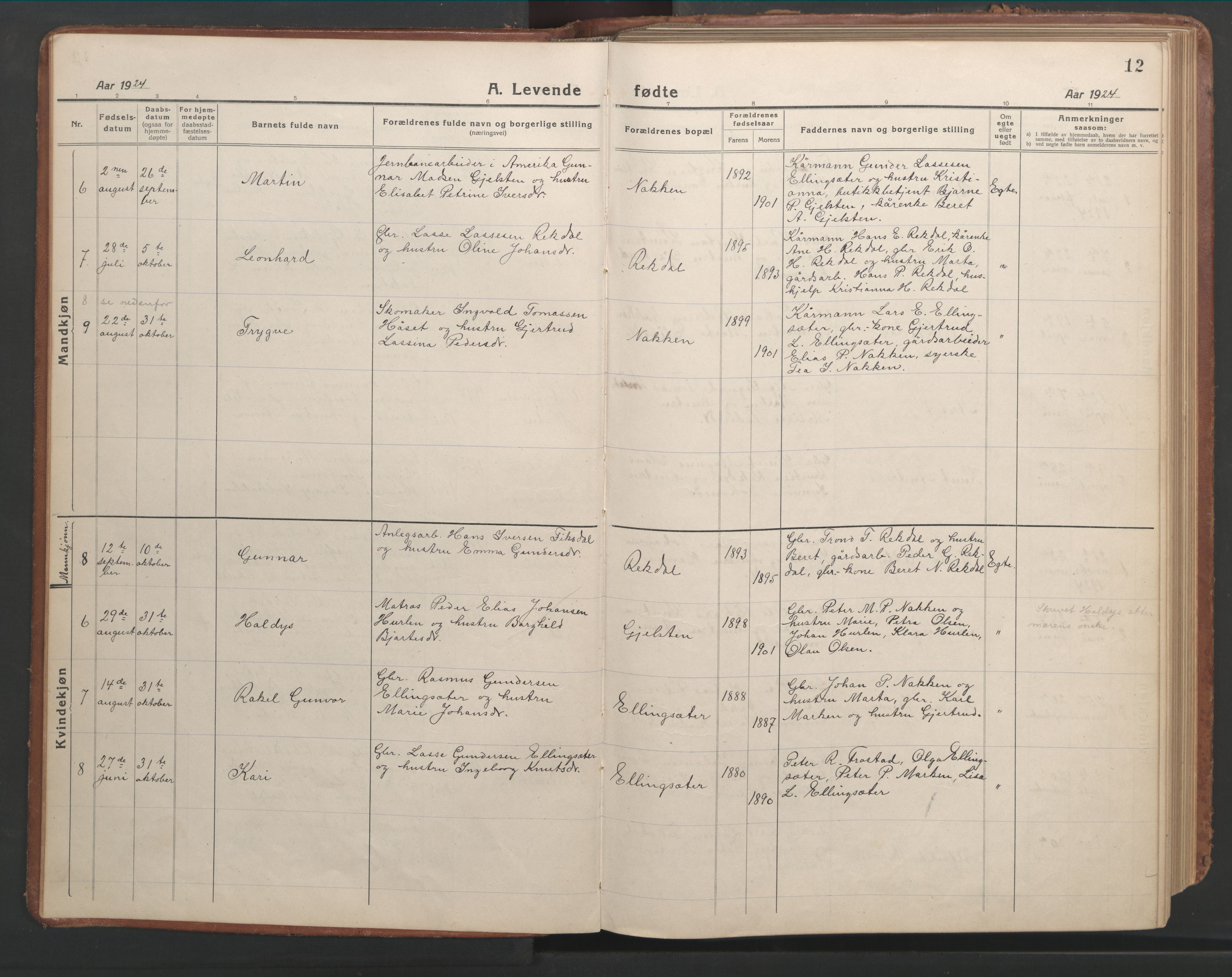 Ministerialprotokoller, klokkerbøker og fødselsregistre - Møre og Romsdal, AV/SAT-A-1454/540/L0542: Klokkerbok nr. 540C02, 1921-1967, s. 12