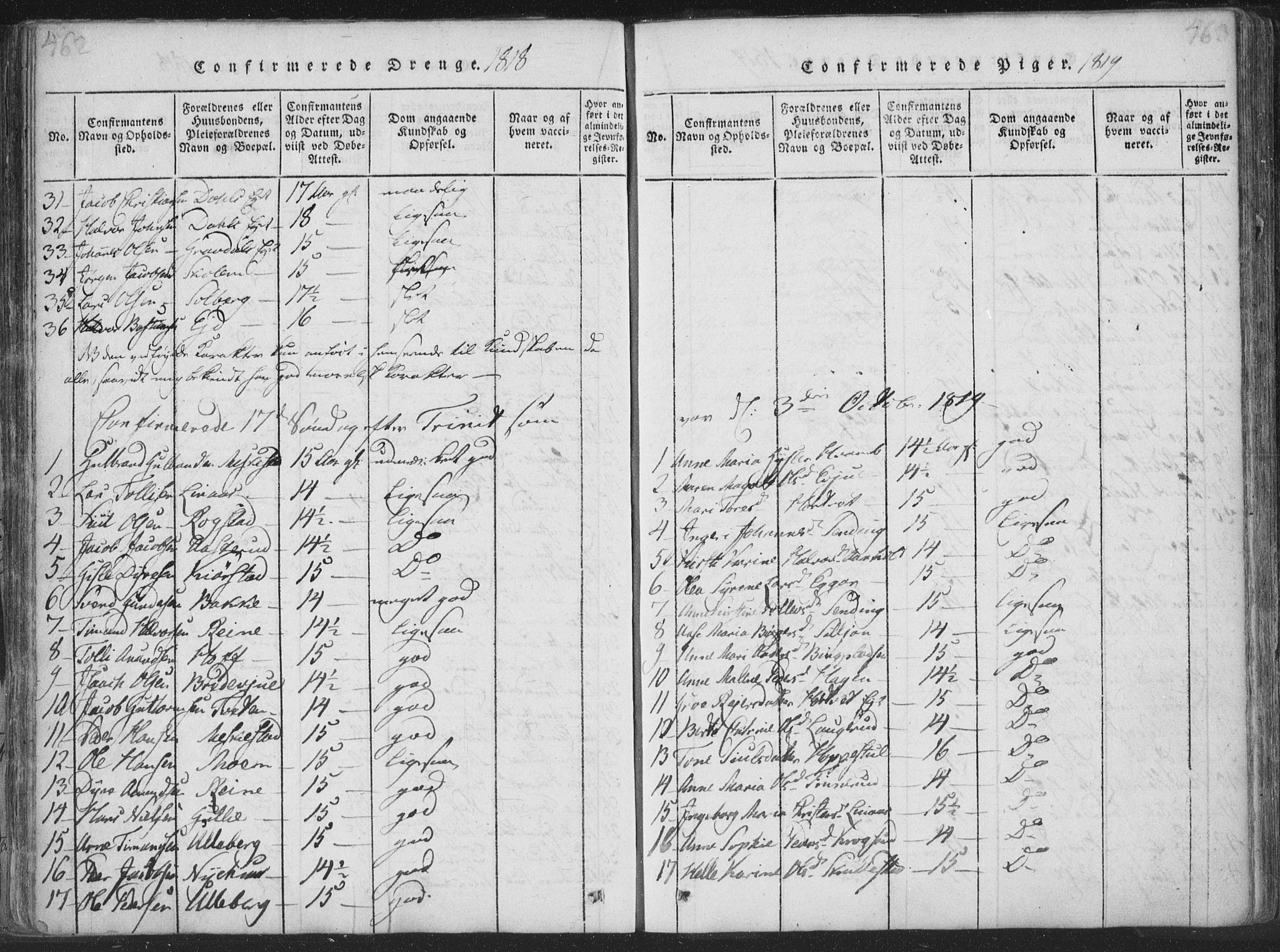 Sandsvær kirkebøker, AV/SAKO-A-244/F/Fa/L0004: Ministerialbok nr. I 4, 1817-1839, s. 462-463