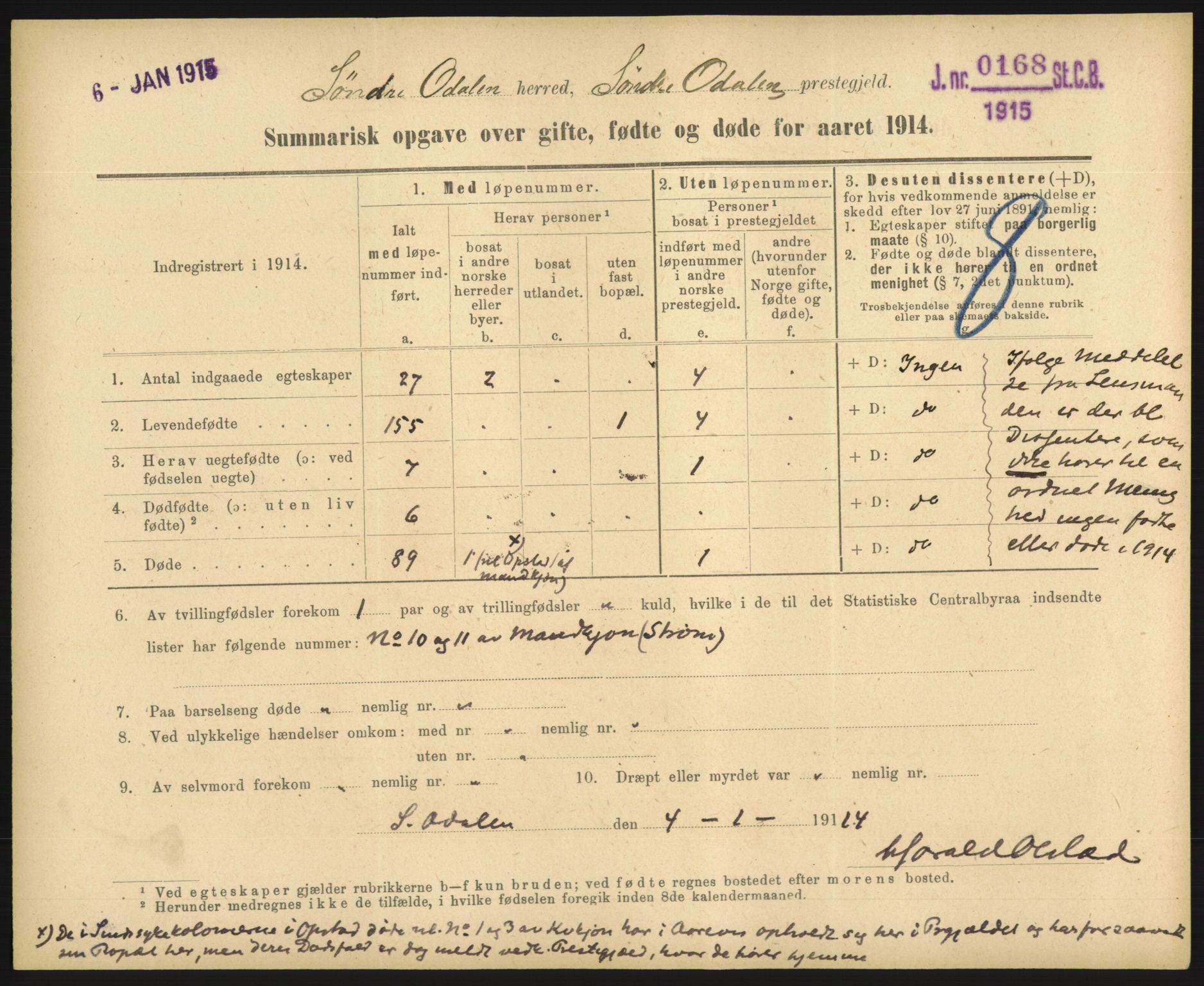 Statistisk sentralbyrå, Sosiodemografiske emner, Befolkning, RA/S-2228/D/Df/Dfb/Dfbd/L0049: Summariske oppgaver over gifte, døde og fødte for hele landet., 1914, s. 219