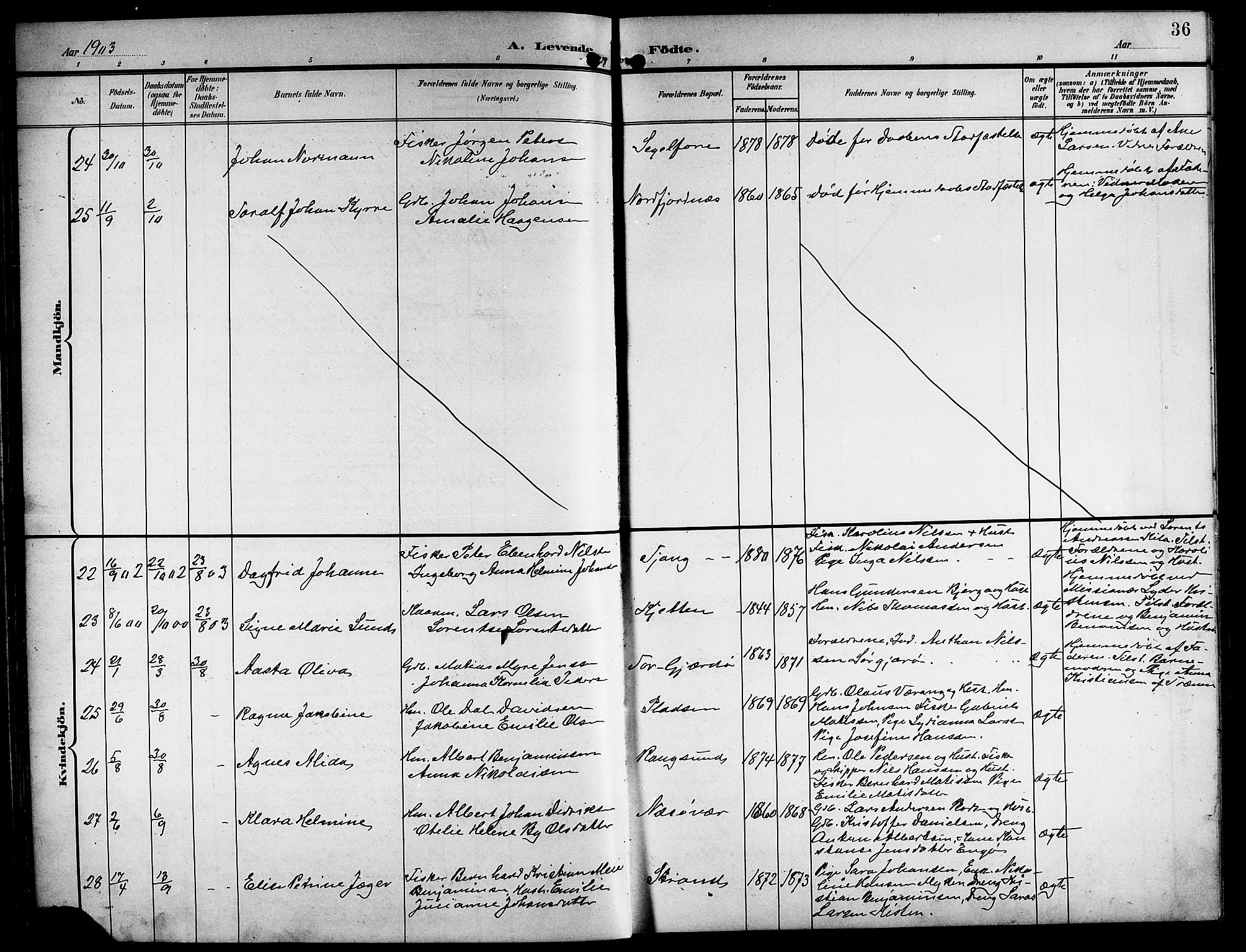 Ministerialprotokoller, klokkerbøker og fødselsregistre - Nordland, AV/SAT-A-1459/841/L0621: Klokkerbok nr. 841C05, 1897-1923, s. 36