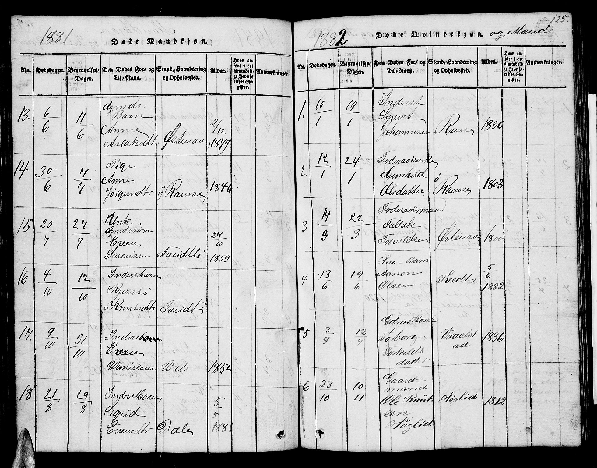 Åmli sokneprestkontor, SAK/1111-0050/F/Fb/Fbb/L0001: Klokkerbok nr. B 1, 1816-1889, s. 125