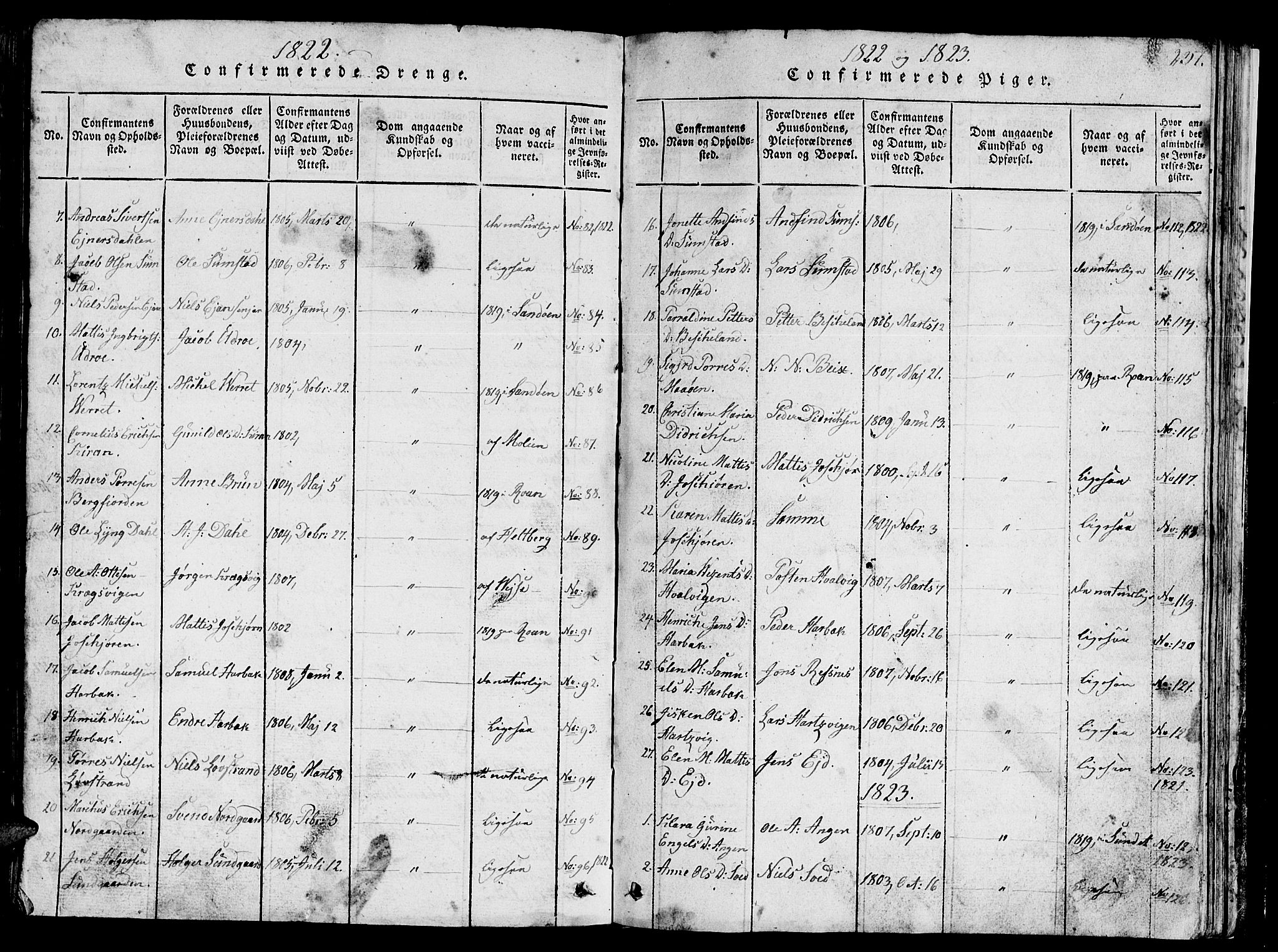 Ministerialprotokoller, klokkerbøker og fødselsregistre - Sør-Trøndelag, AV/SAT-A-1456/657/L0714: Klokkerbok nr. 657C01, 1818-1868, s. 237