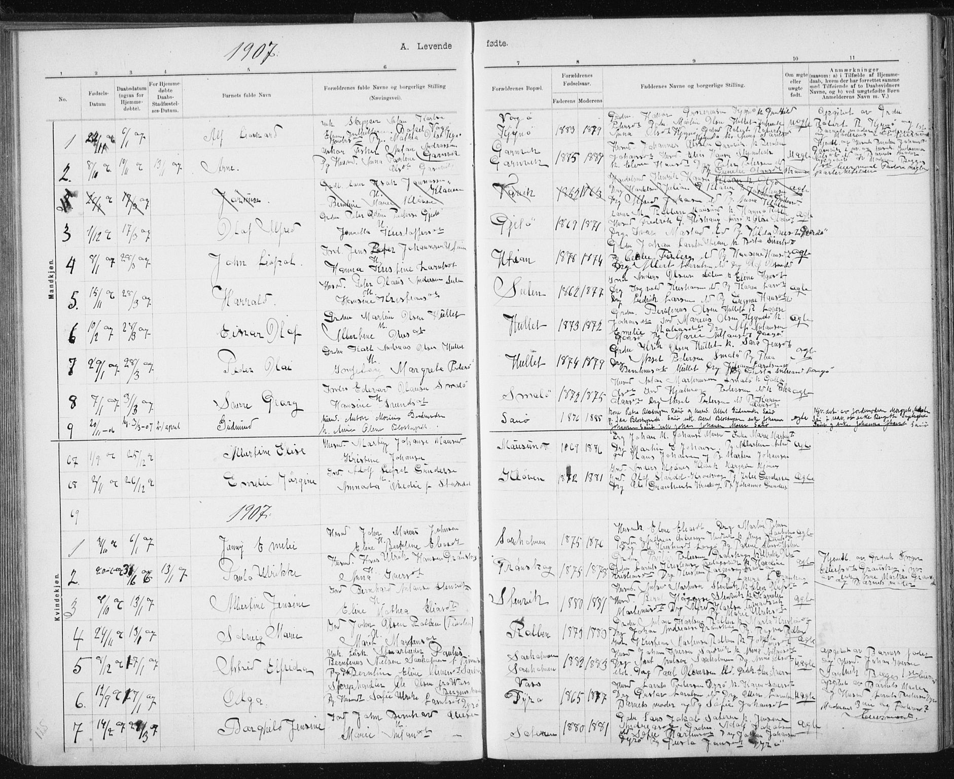 Ministerialprotokoller, klokkerbøker og fødselsregistre - Sør-Trøndelag, AV/SAT-A-1456/640/L0586: Klokkerbok nr. 640C03b, 1891-1908