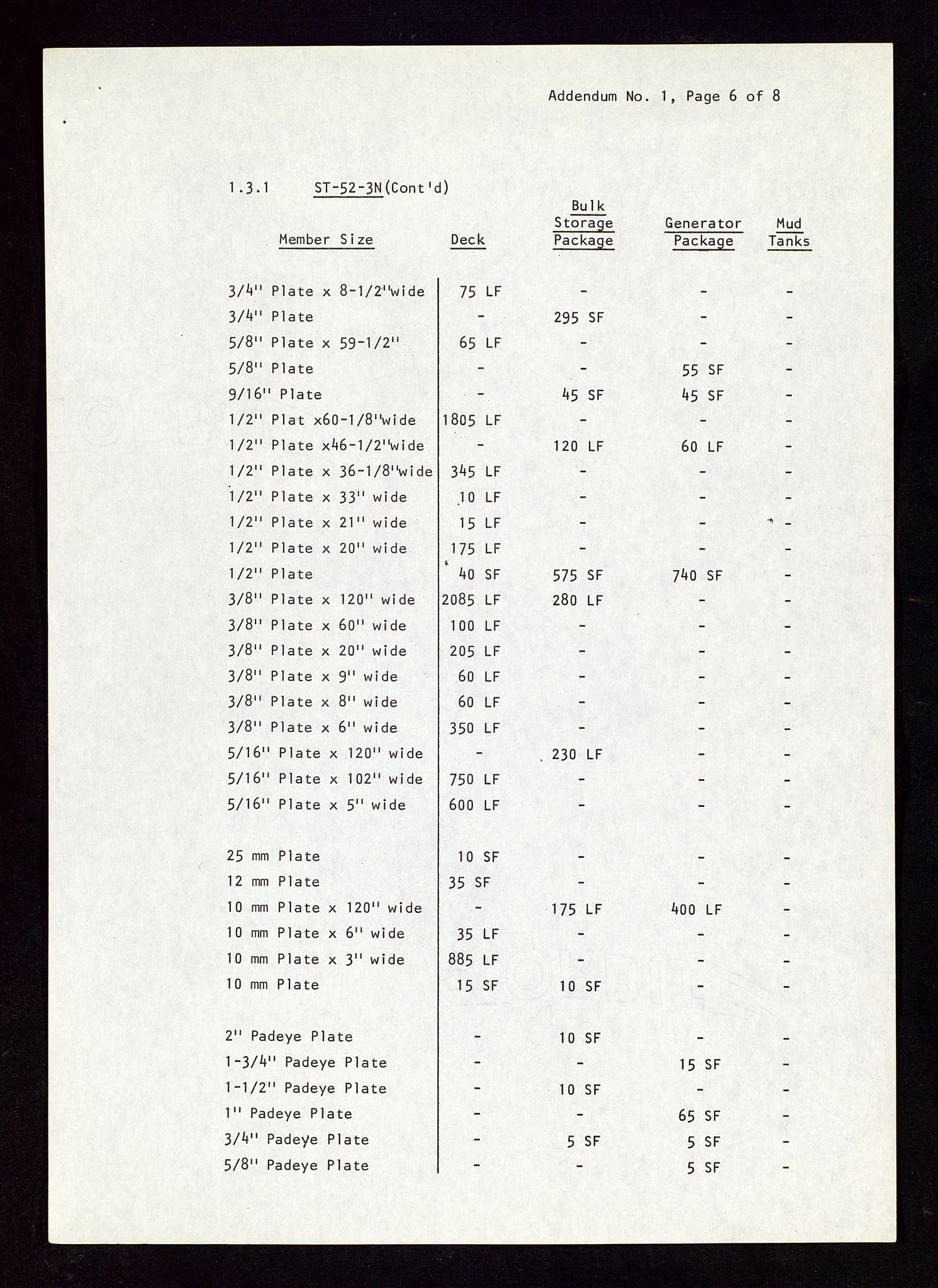 Industridepartementet, Oljekontoret, AV/SAST-A-101348/Dc/L0016: 756 Ekofisk center, betongkonstruksjoner, 1971-1972