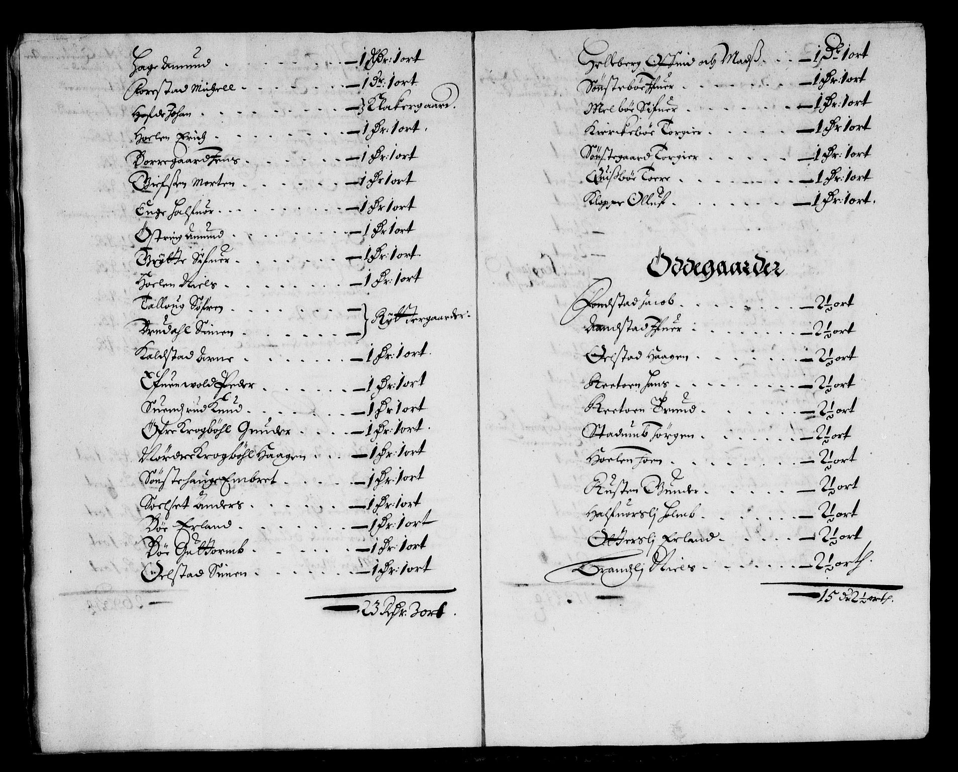 Rentekammeret inntil 1814, Reviderte regnskaper, Stiftamtstueregnskaper, Landkommissariatet på Akershus og Akershus stiftamt, AV/RA-EA-5869/R/Rb/L0122: Akershus stiftamt, 1676