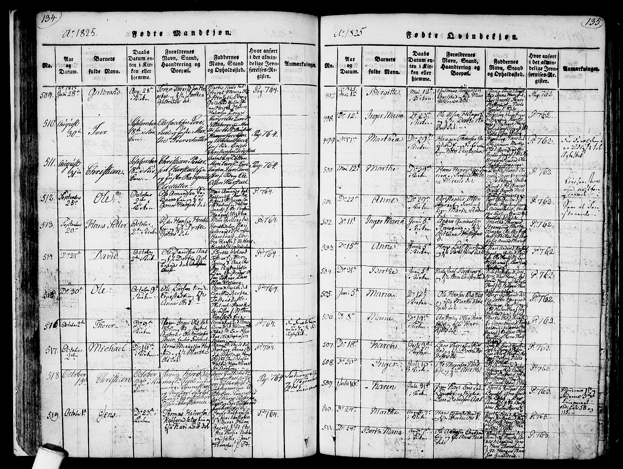 Nannestad prestekontor Kirkebøker, AV/SAO-A-10414a/F/Fa/L0009: Ministerialbok nr. I 9, 1815-1840, s. 134-135