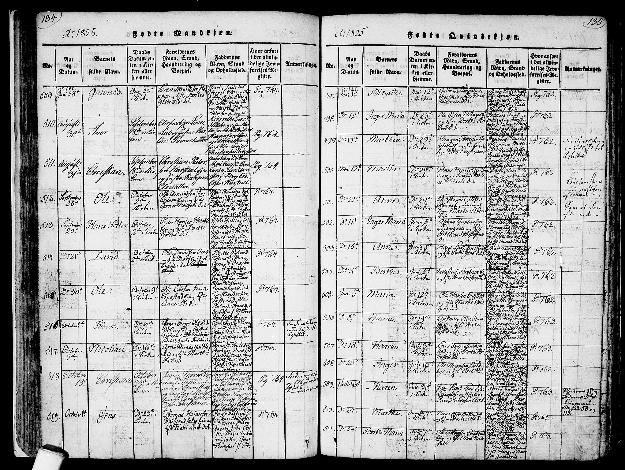 Nannestad prestekontor Kirkebøker, SAO/A-10414a/F/Fa/L0009: Ministerialbok nr. I 9, 1815-1840, s. 134-135