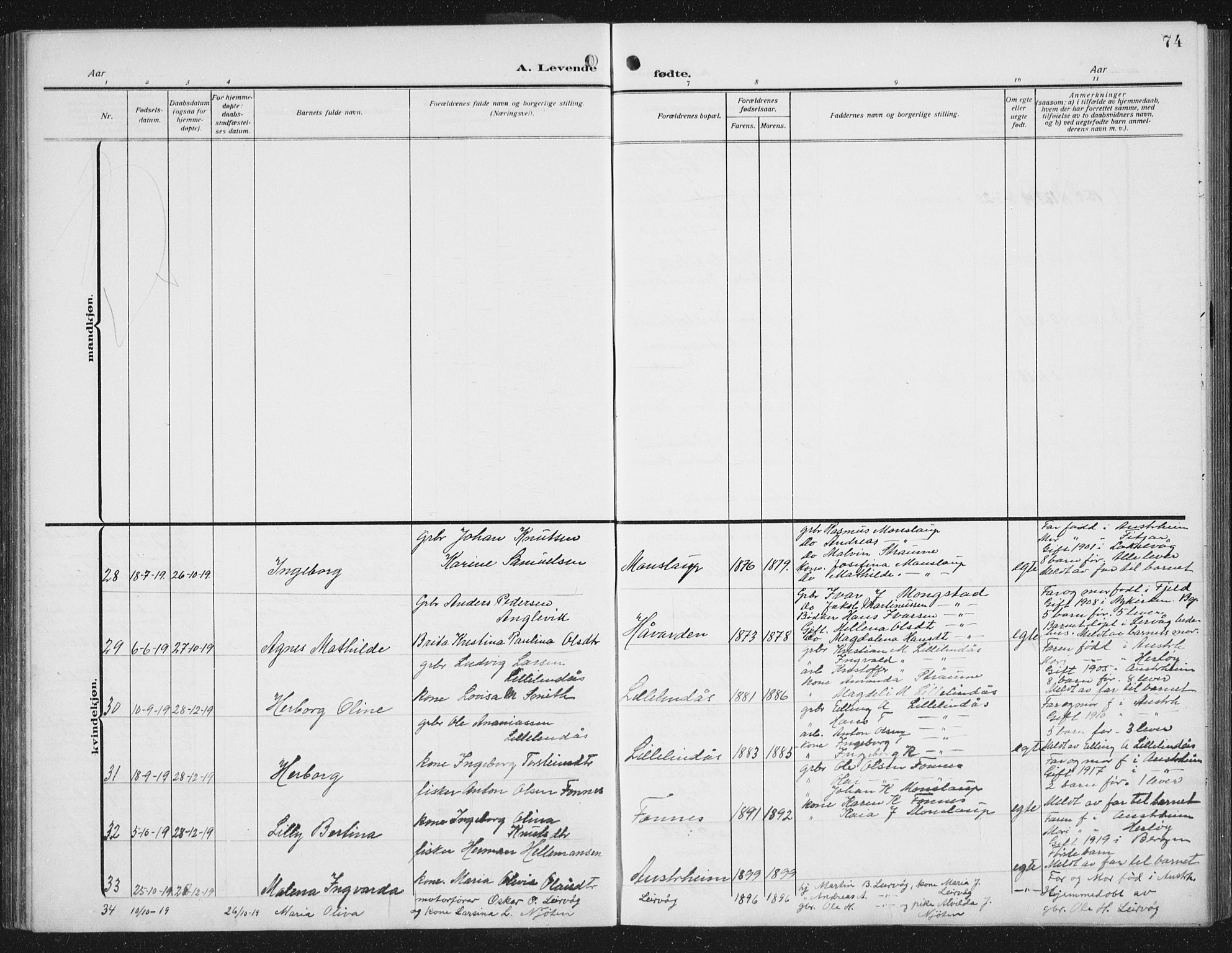 Lindås Sokneprestembete, AV/SAB-A-76701/H/Hab/Habc/L0005: Klokkerbok nr. C 5, 1910-1927, s. 74