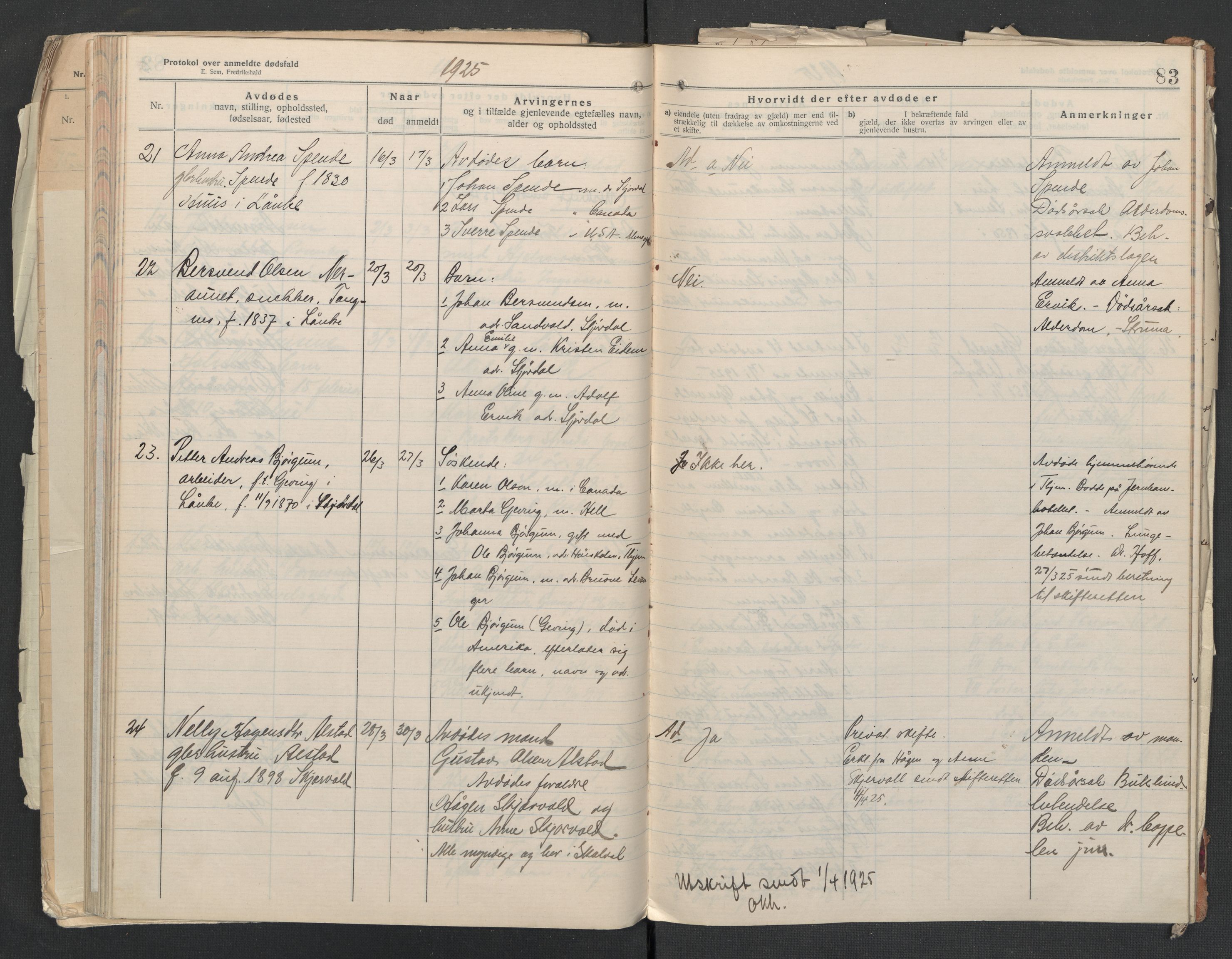 Nedre Stjørdal lensmannskontor, AV/SAT-A-1044/02/L0005: 2.01.05 Dødsfallsprotokoller, 1921-1928, s. 83