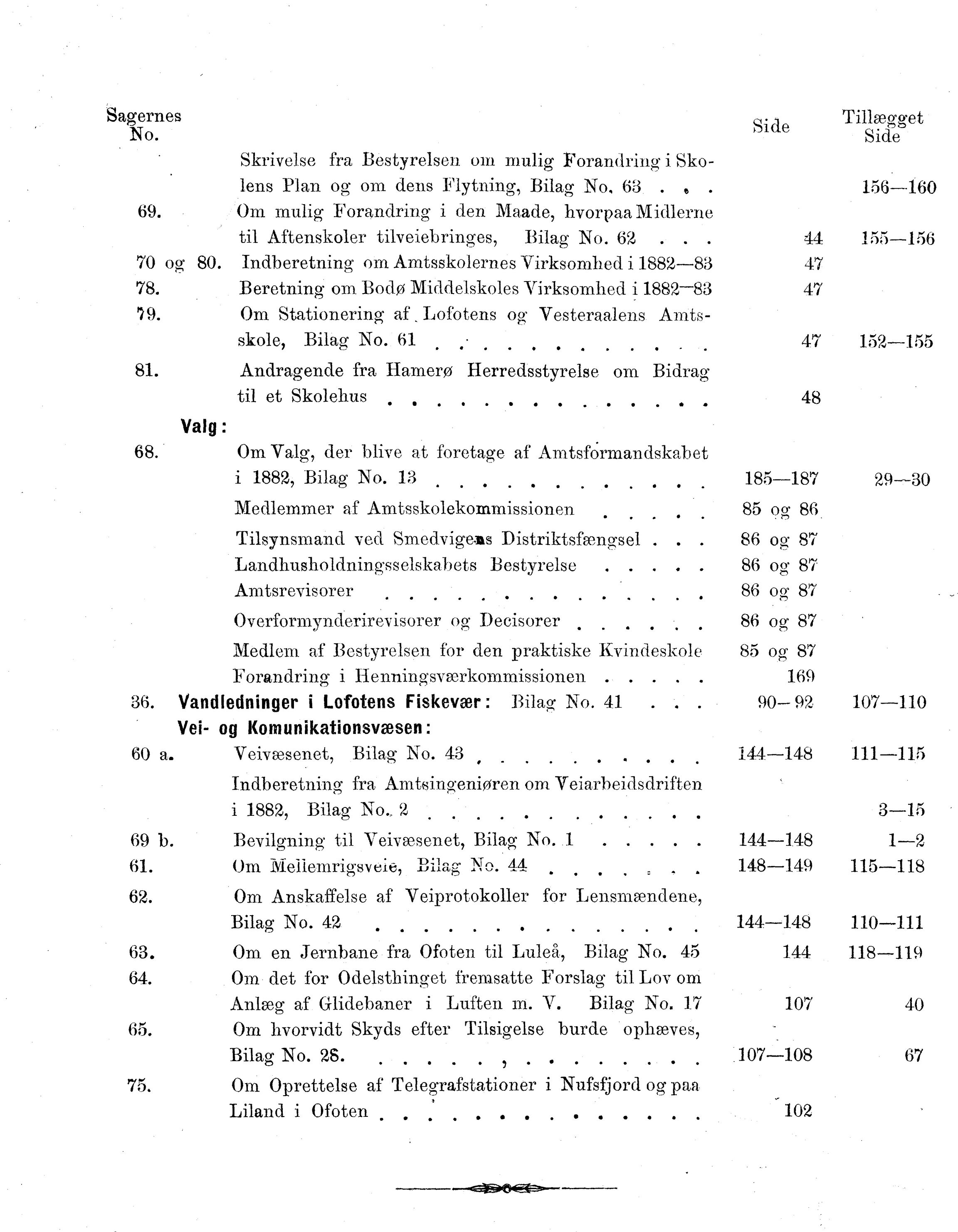 Nordland Fylkeskommune. Fylkestinget, AIN/NFK-17/176/A/Ac/L0014: Fylkestingsforhandlinger 1881-1885, 1881-1885