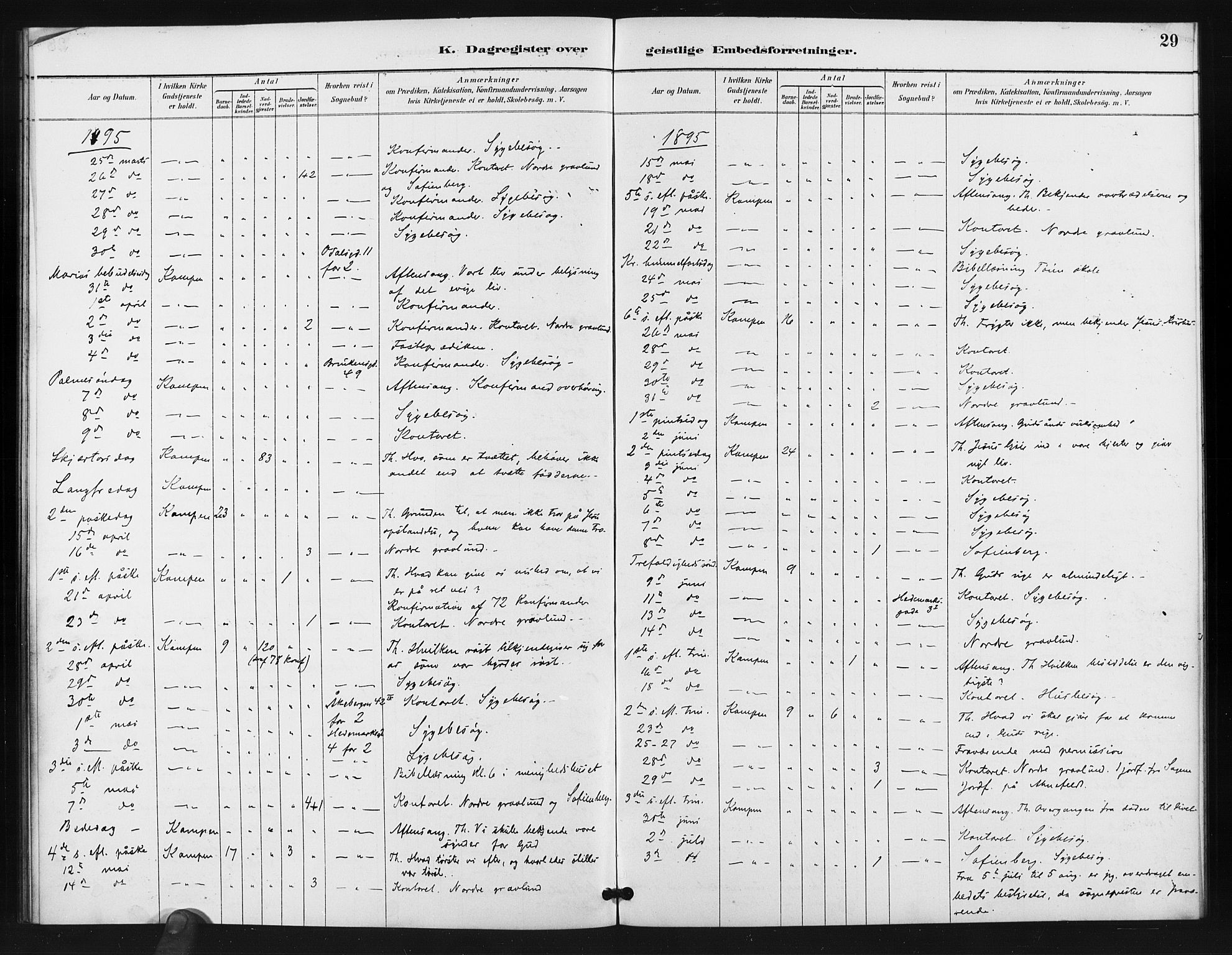 Kampen prestekontor Kirkebøker, SAO/A-10853/I/Ib/L0001: Dagregister nr. 1, 1887-1900, s. 29