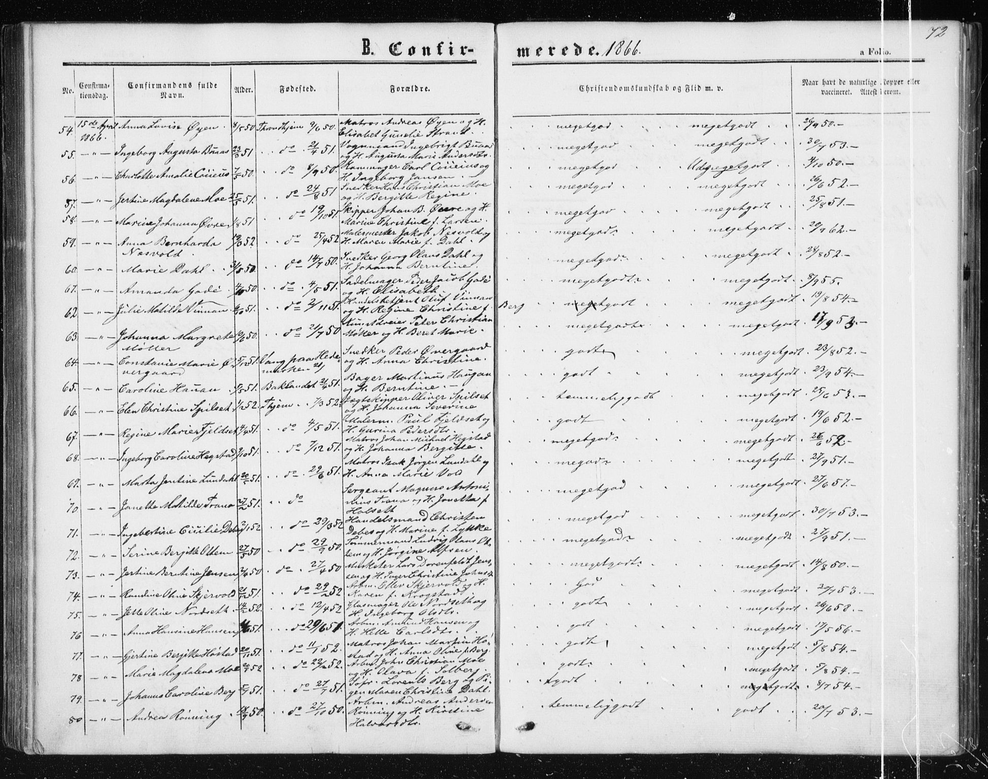 Ministerialprotokoller, klokkerbøker og fødselsregistre - Sør-Trøndelag, SAT/A-1456/602/L0114: Ministerialbok nr. 602A12, 1856-1872, s. 72