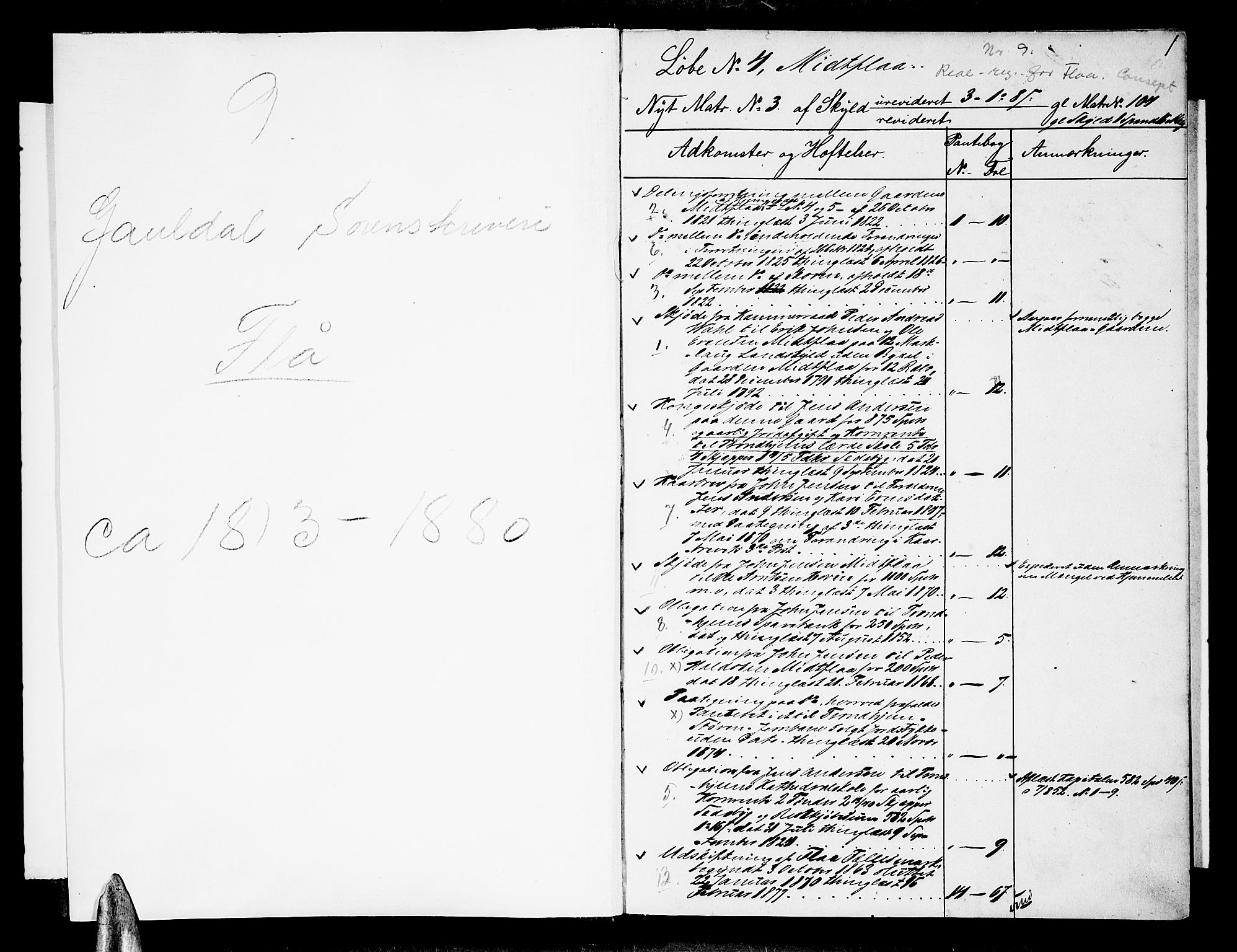 Gauldal sorenskriveri, AV/SAT-A-0014/1/2/2A/2Ab/L0010: Panteregister nr. 10, s. 1