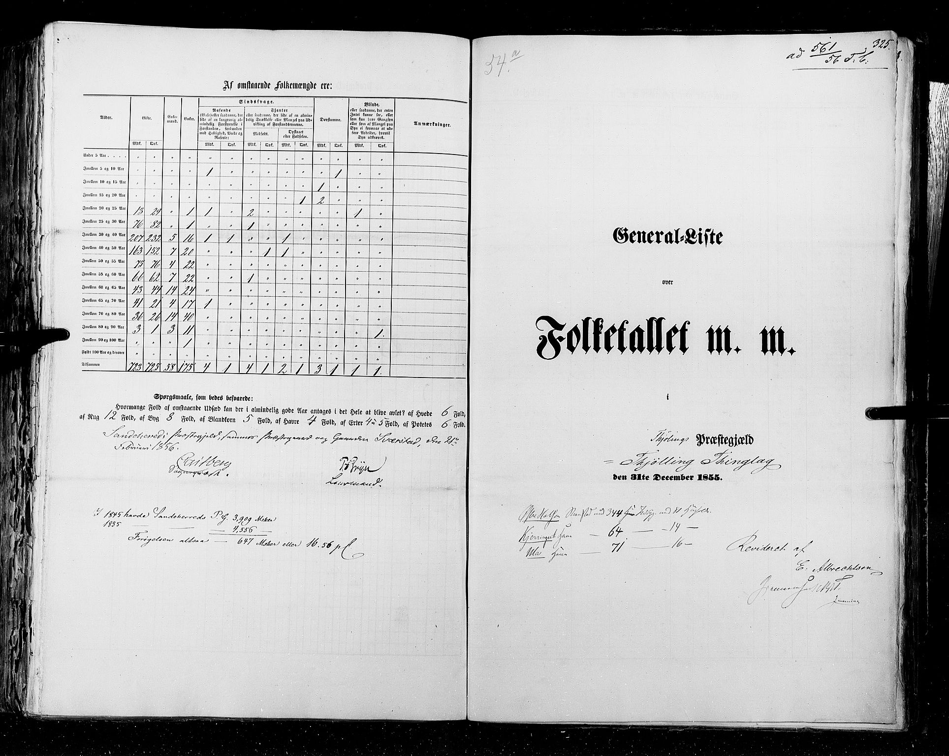 RA, Folketellingen 1855, bind 2: Kristians amt, Buskerud amt og Jarlsberg og Larvik amt, 1855, s. 325