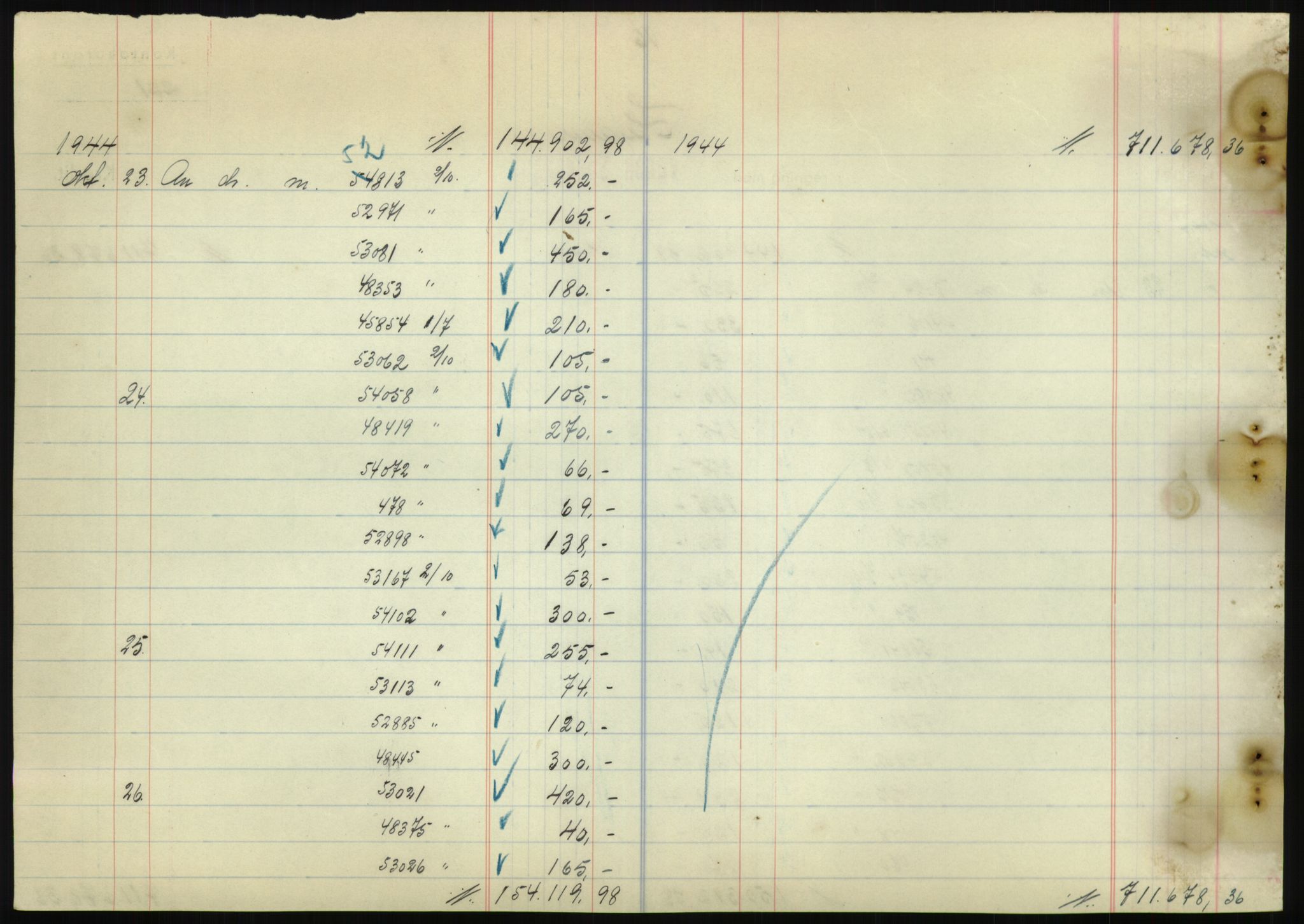 Forsvarsdepartementet, 10. kontor / Oppgjørskontoret, AV/RA-RAFA-1225/D/Db/L0180: Lista oppgjørskontor, 1942-1952, s. 2172