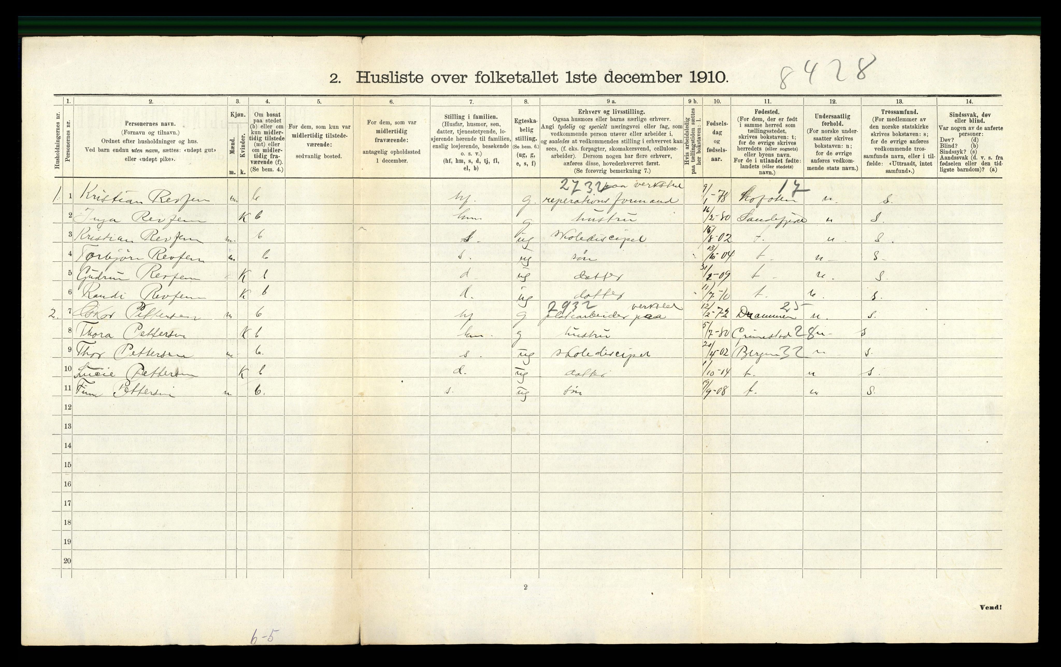 RA, Folketelling 1910 for 0724 Sandeherred herred, 1910, s. 2298