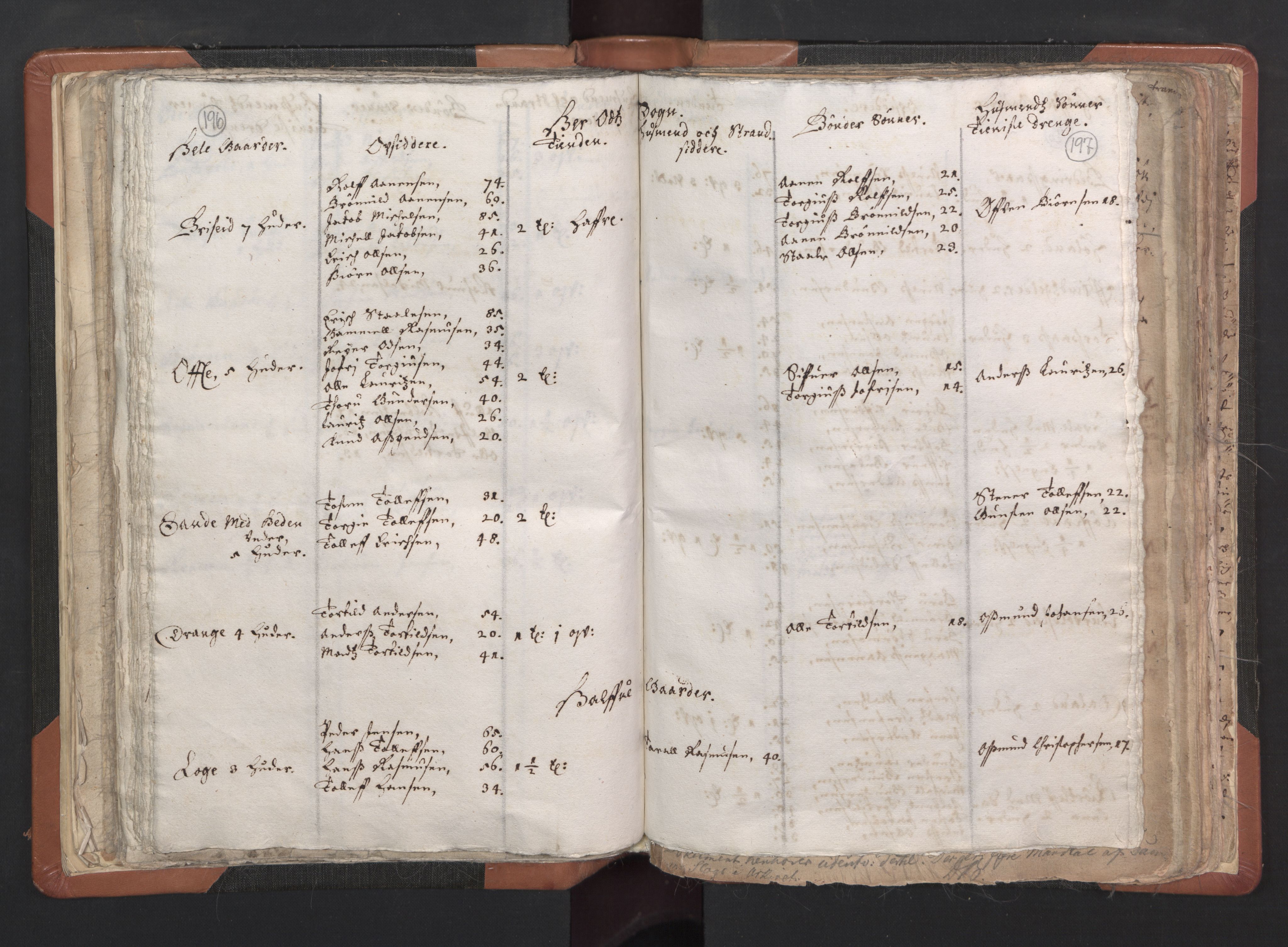 RA, Sogneprestenes manntall 1664-1666, nr. 16: Lista prosti, 1664-1666, s. 196-197