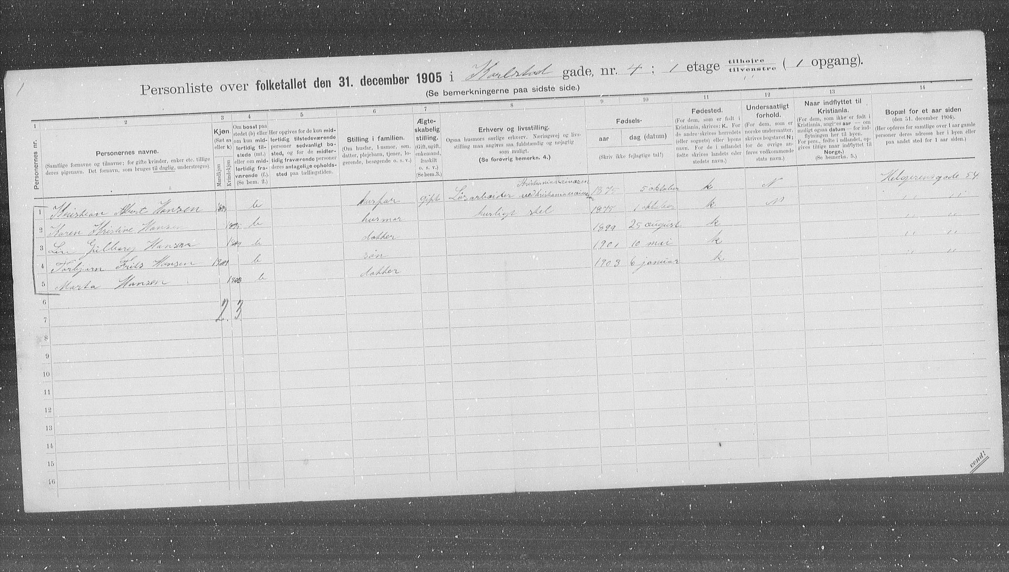 OBA, Kommunal folketelling 31.12.1905 for Kristiania kjøpstad, 1905, s. 25507