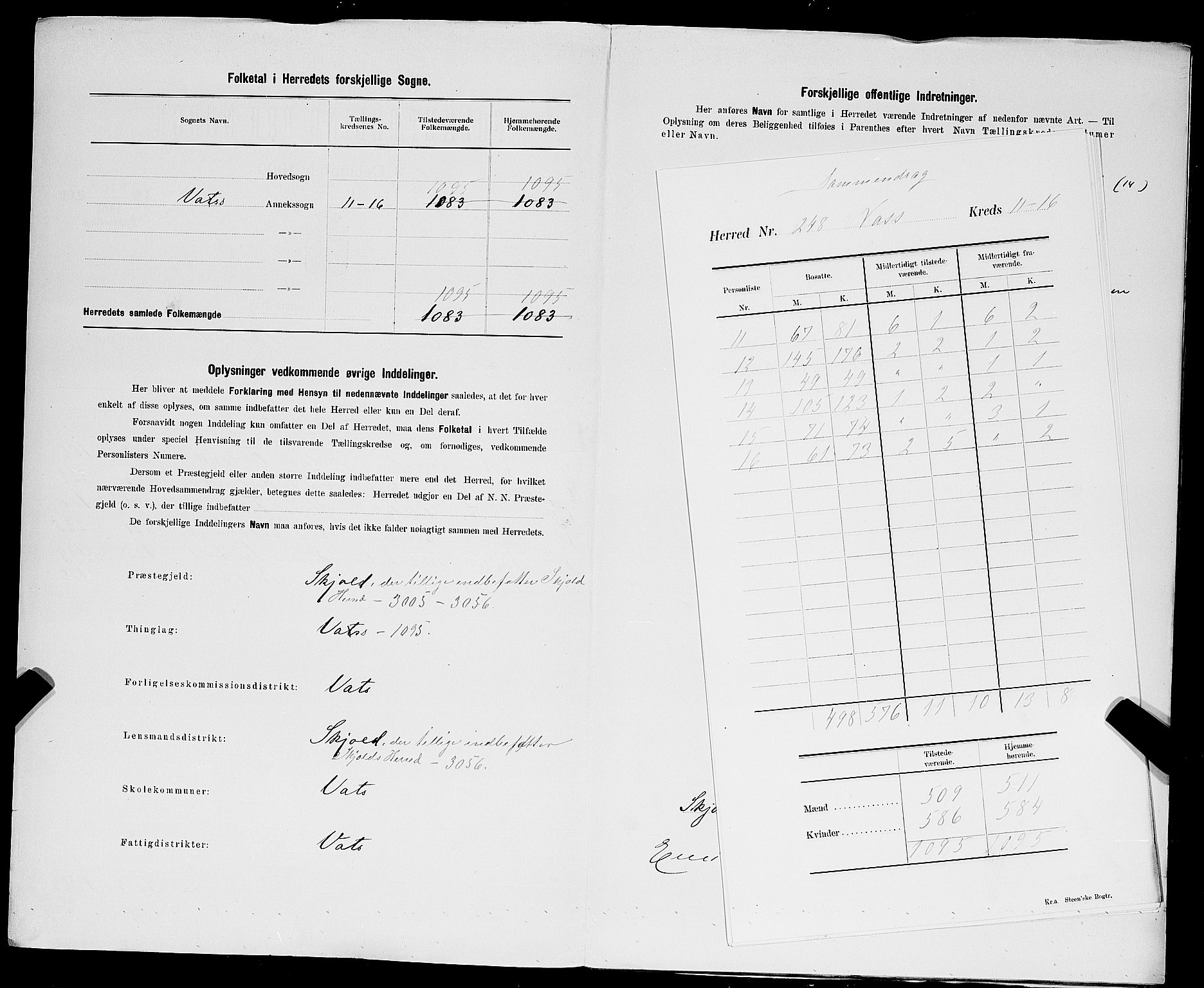 SAST, Folketelling 1900 for 1155 Vats herred, 1900, s. 3