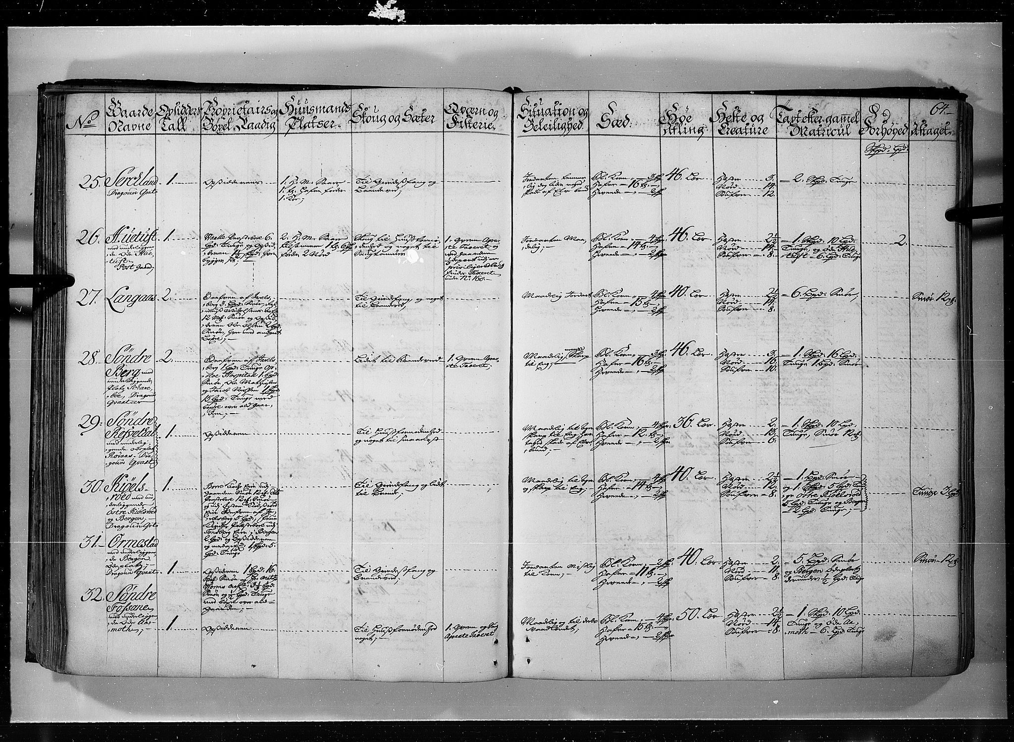 Rentekammeret inntil 1814, Realistisk ordnet avdeling, AV/RA-EA-4070/N/Nb/Nbf/L0115: Jarlsberg grevskap eksaminasjonsprotokoll, 1723, s. 63b-64a